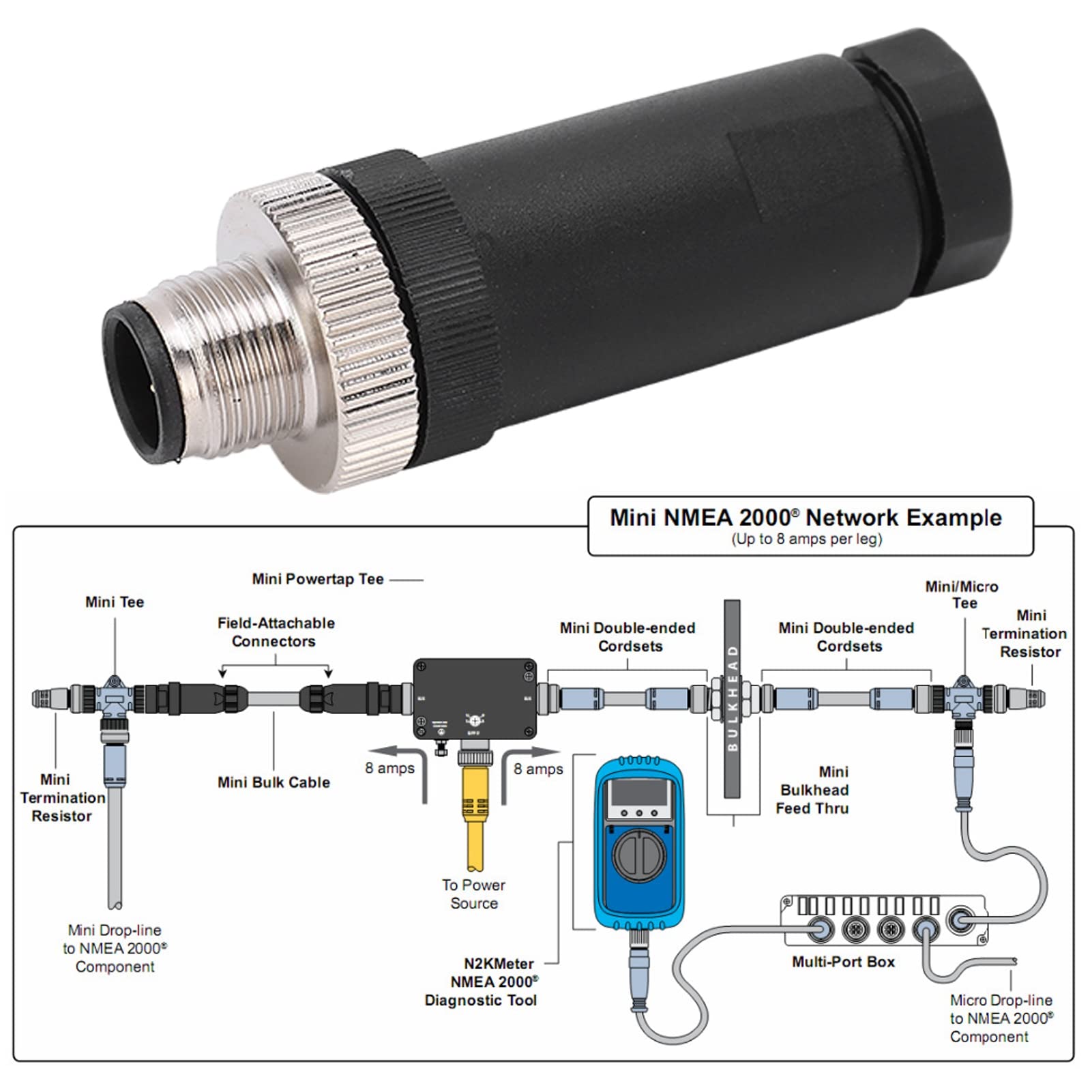 VOBOR Conector Instalable en Campo Macho M12 5 Core IP67, Accesorios para Barcos para Redes para Conector Instalable en Campo NMEA 2000