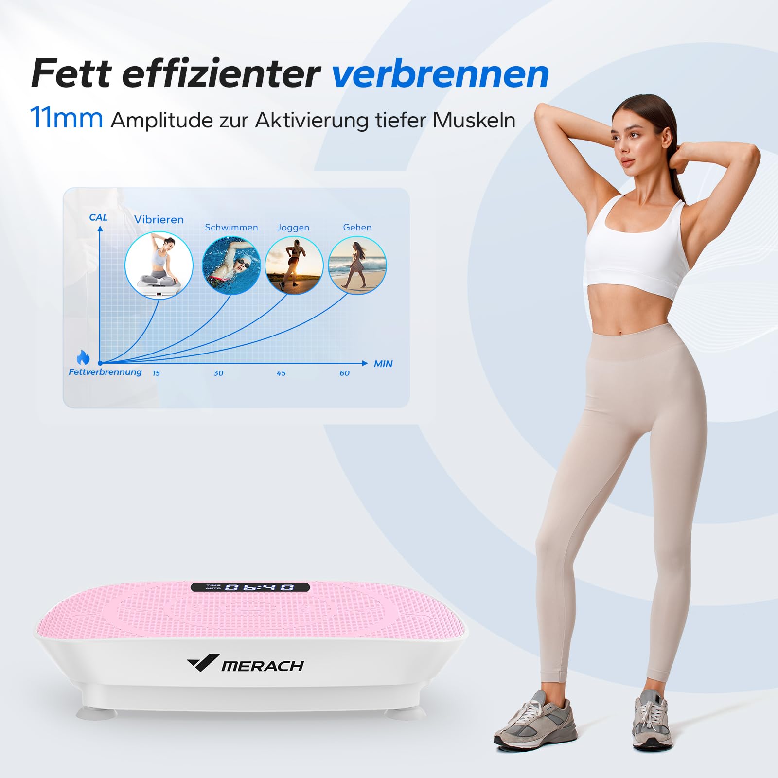 MERACH Vibrationsplatte, Leistungsstarke Vibrationsplattform für Ganzkörpertraining, Muskelaufbau und -formung, Automatische Geschwindigkeitsregelung, Eingebauter Bluetooth-Lautsprecher