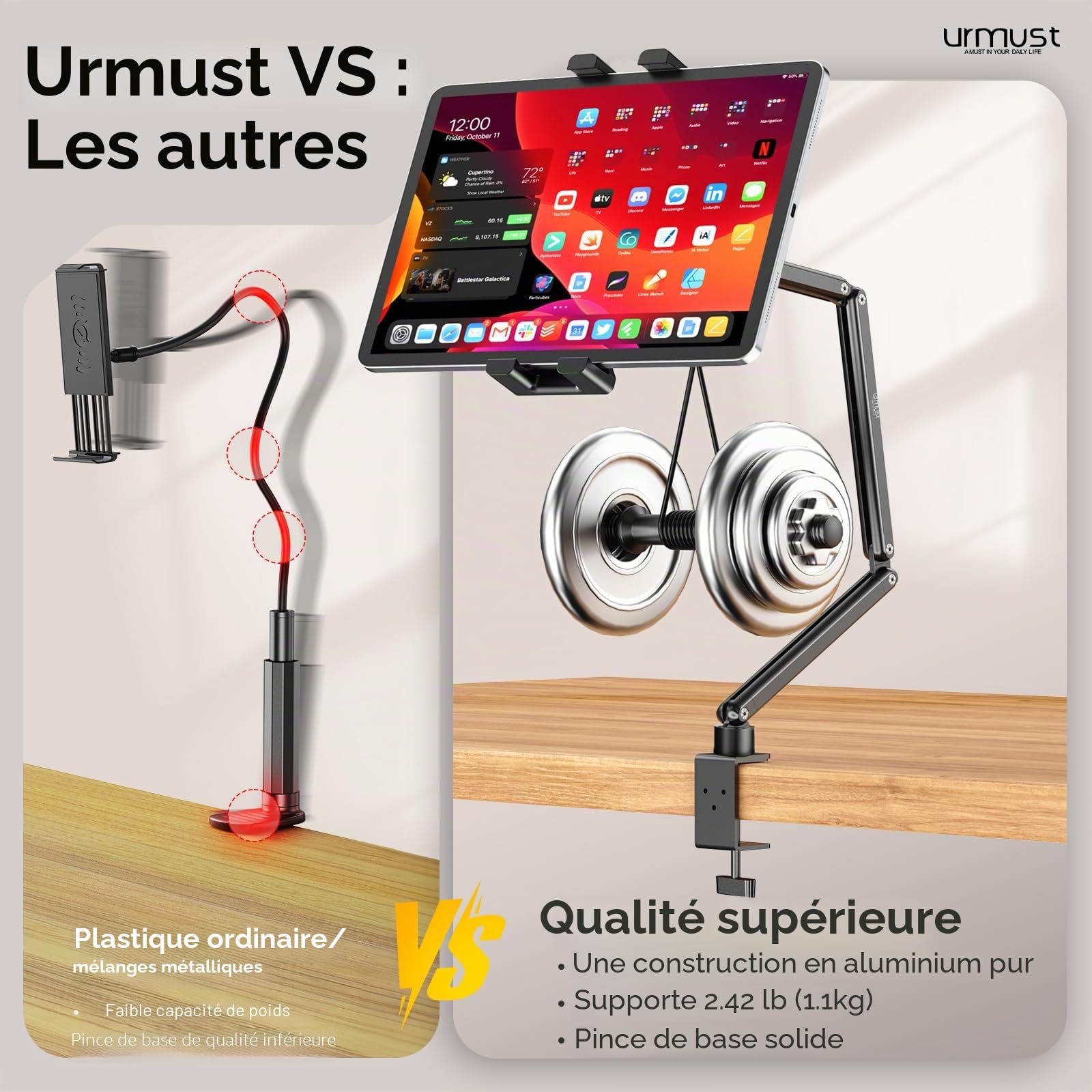 Urmust Support de Tablette en Aluminium Rotation à 360°, Support Mural réglable pour iPad, avec Bras Extensible en Aluminium réglable pour 4,7" à 18,5" iPad/Portable Monitor