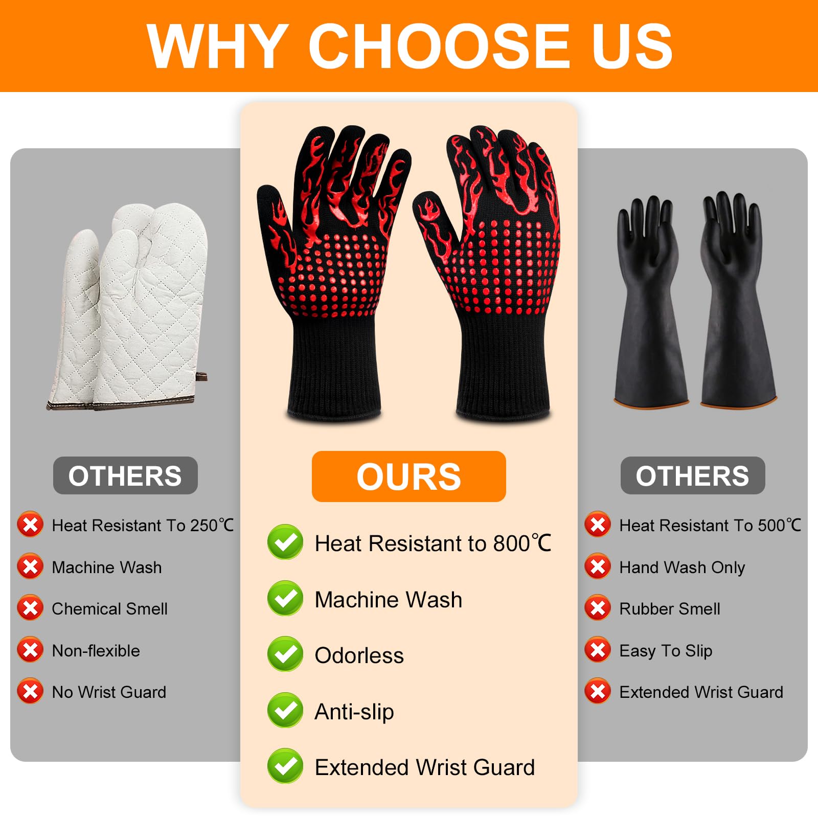 Guanti Da Barbecue Resistente Al Calore Fino A 800°C - Sicuri E Pratici - Foto 6