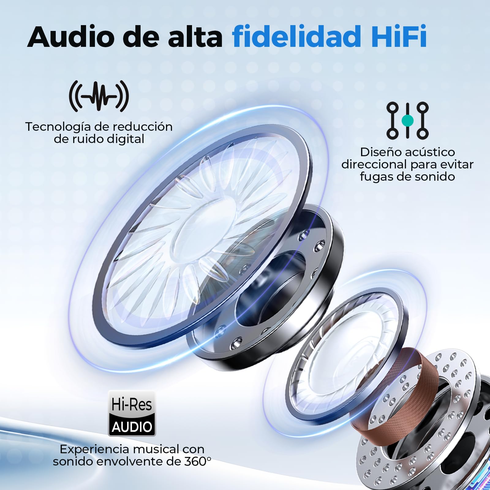 MINISO MS156 Auriculares con traducción por IA, 3 en 1, con traducción en Tiempo Real y función de traducción por IA, con Capacidad para 134 Idiomas, Ideales para Negocios, Viajes y Estudios