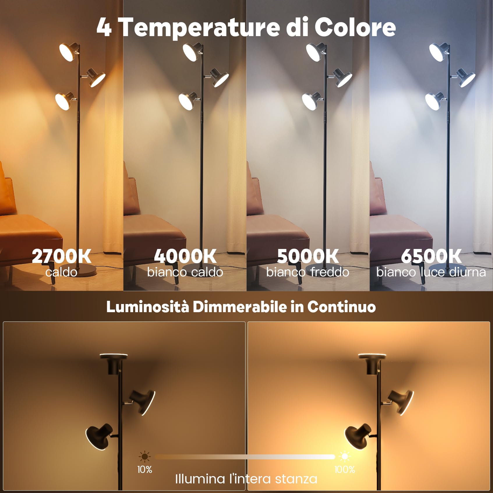 SIBRILLE Lampada da Terra Salotto 36W, 2500LM Piantana Lampada da Terra con Telecomando, 2700K-6500K Dimmerabile Lampade da Terra LED 3 Luci Individuale Controllo per Soggiorno, Lettura e Ufficio