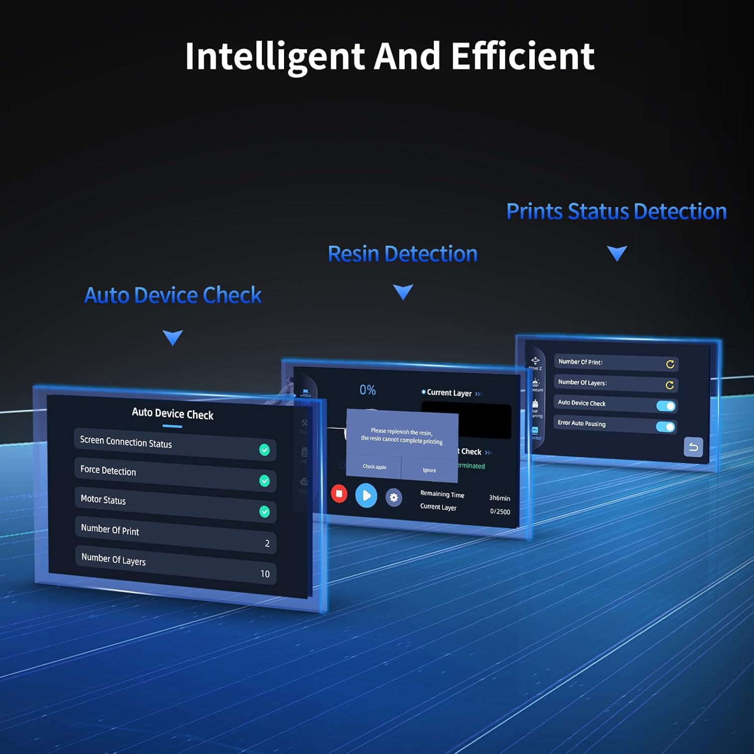 Intelligent and Efficient Features of Photon Mono M5s