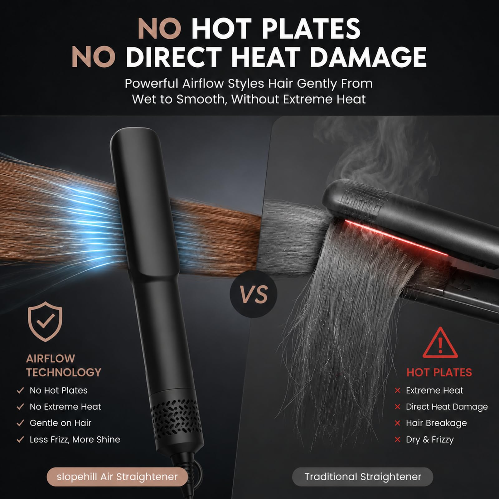 slopehill Air Haarglätter, Haarglätter & Haartrockner 2-in-1 | 1600W Ionen Luft-Glätteisen OHNE Heizplatten, Stärkerer Luftstrom für besseren Glätteffekt, Nass & Trocken Haar, 90-160°C