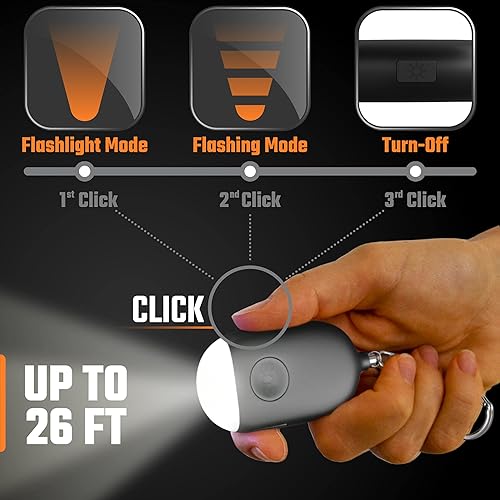 Miniatura 5 de WETEN - Llavero de alarma personal para mujer, autodefensa, recargable por USB, 130 dB, silbato de sirena de seguridad con luz LED, botón de pánico