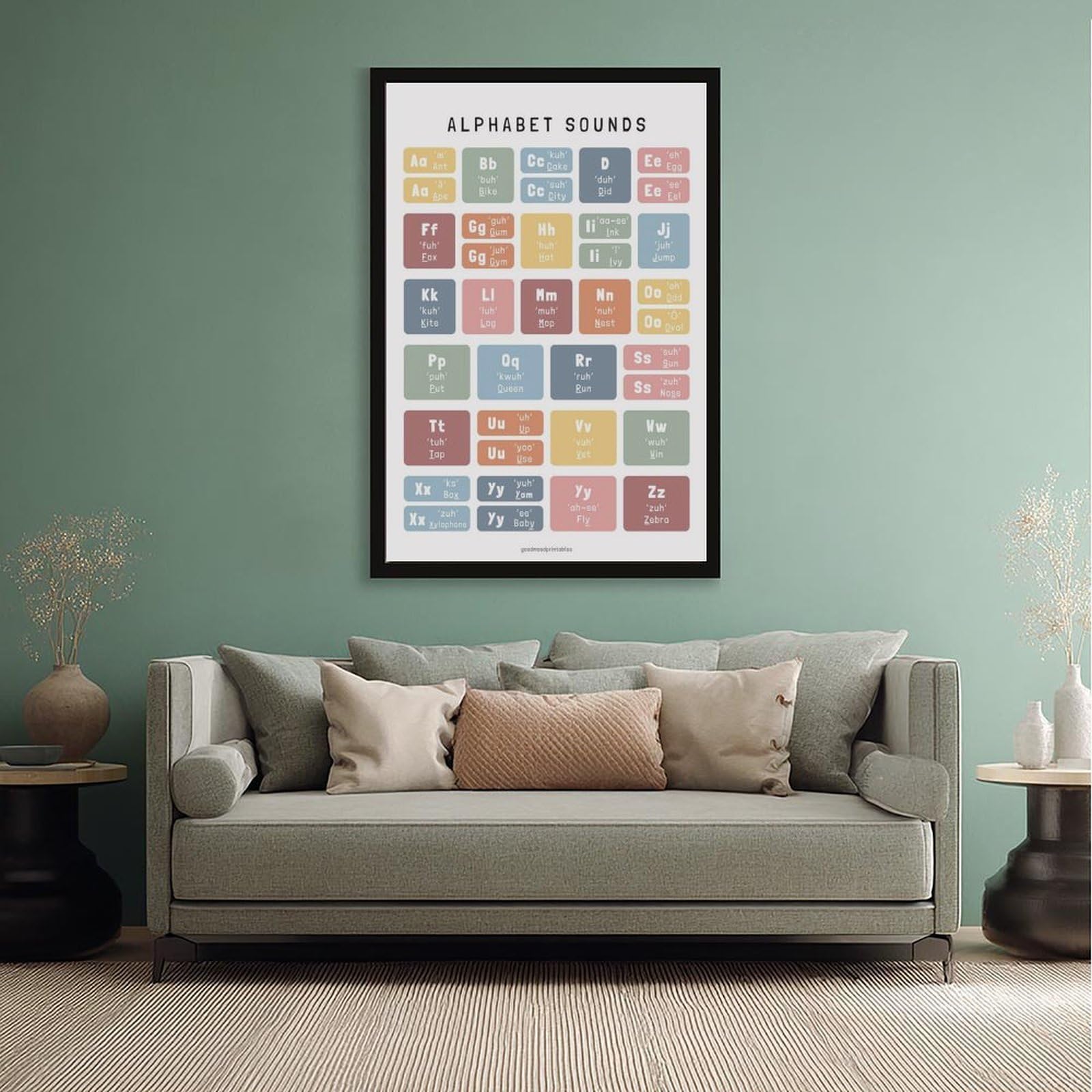 Tableau de prononciation de l'alphabet ABC – Éducation préscolaire et décoration de chambre d'enfant – Poster sur toile pour décoration de chambre à coucher, bureau, chambre, cadeau, 61 x 91,4 cm (L x