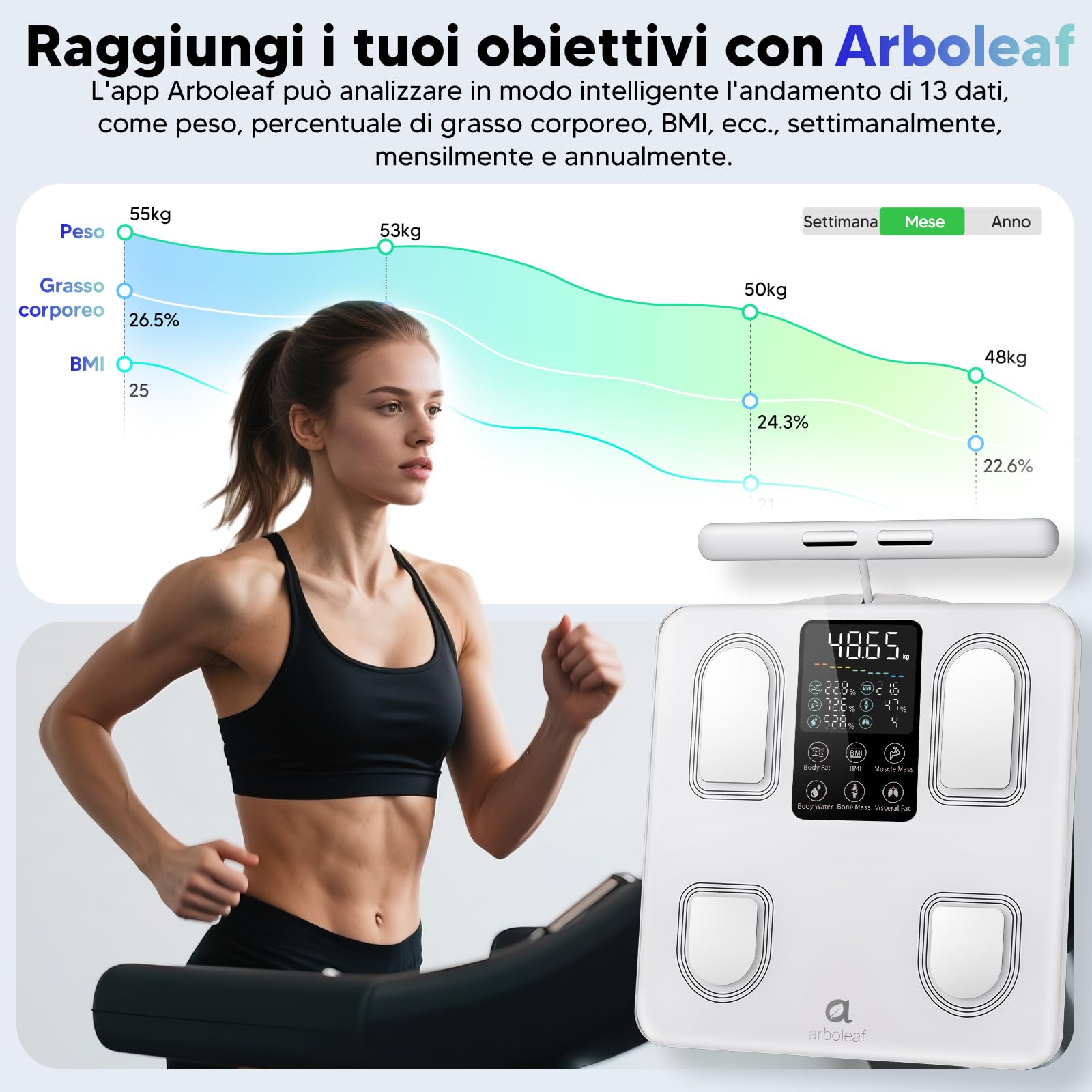 arboleaf Bilancia Intelligente con Analisi Corporea, Bilancia Impedenziometrica con 8 Elettrodi Sensori e Grande display, con Bluetooth e APP, 50 Metriche, Capacità 180 kg