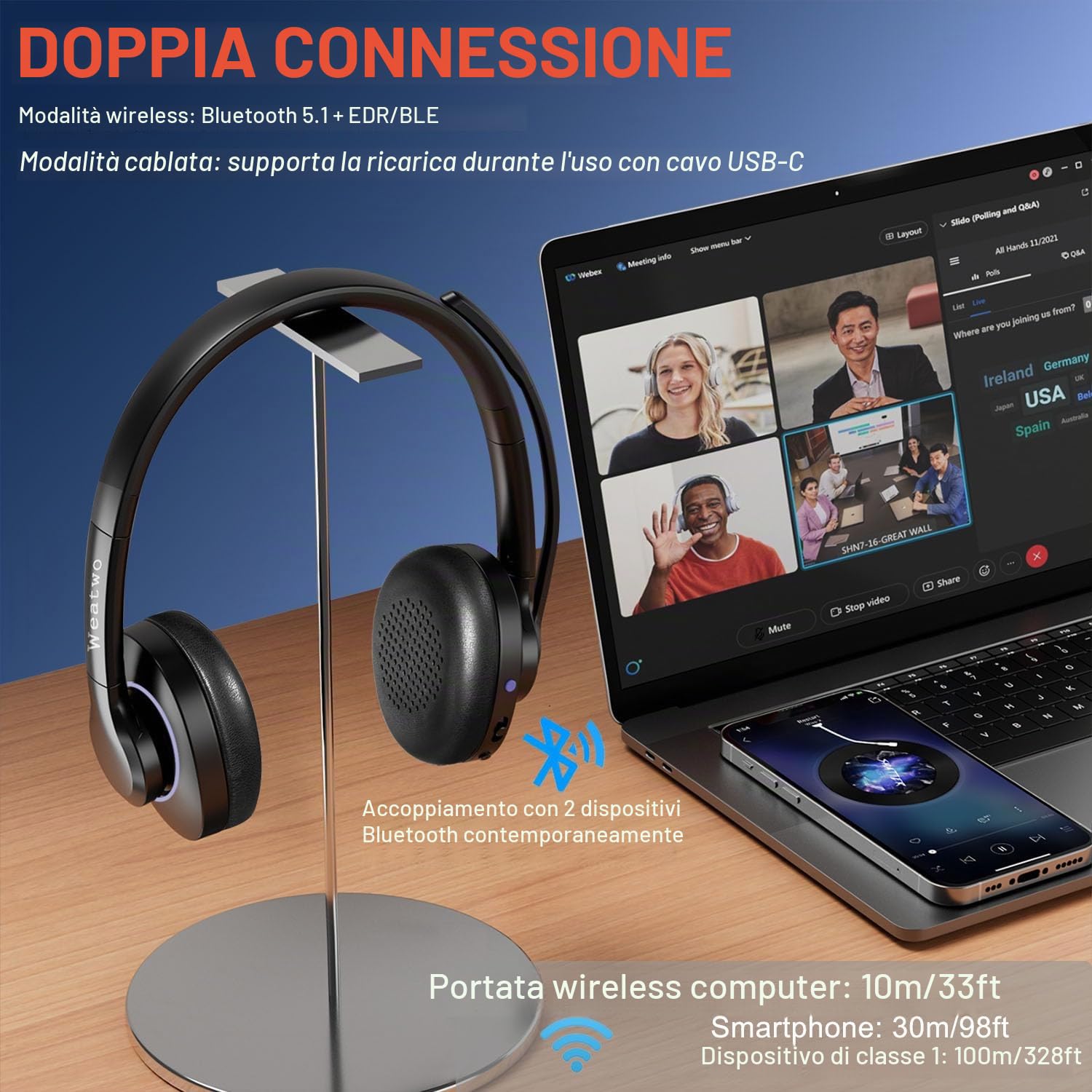 Cuffie Wireless con Doppio Microfono CVC8.0 Cancellazione del Rumore | Cuffie Bluetooth per PC Cellulare Teams Ufficio Call Center, 30 Ore di Conversazione, Ultra Comfort