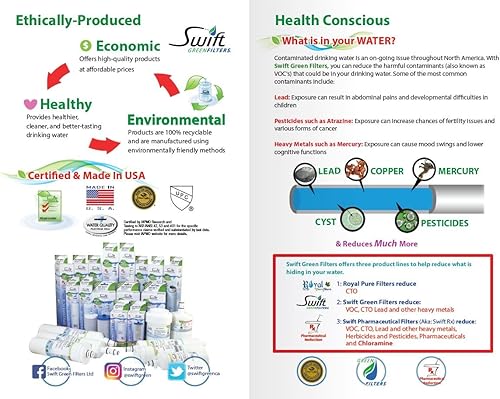 Miniatura 6 de RPF-WF1CB Filtro de agua de repuesto para Frigidaire WFCB, WF1CB, 240394501, NGRG-2000, RF-100, RG-100, 218710901, 218710902 Kenmore 469910 por