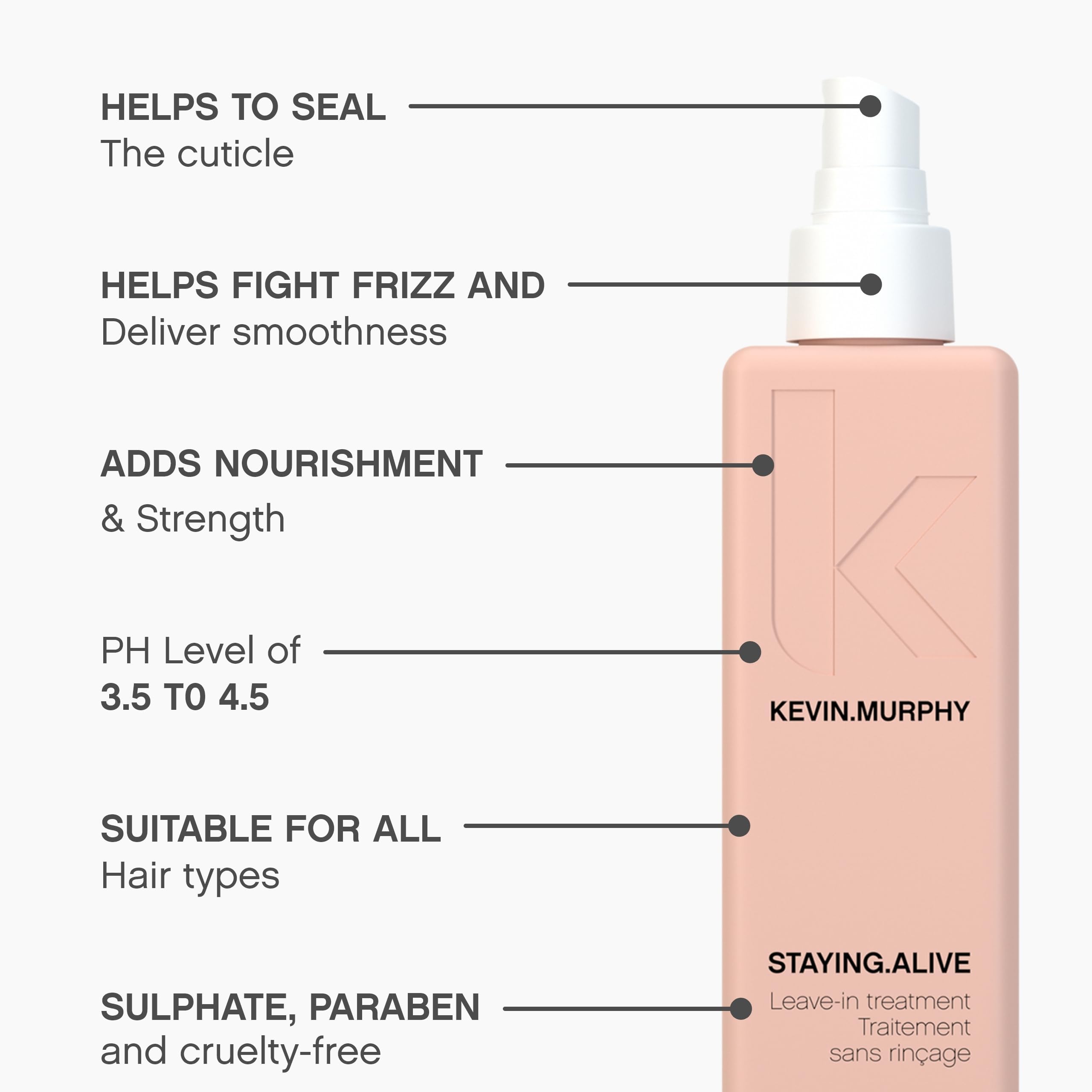 KEVIN.MURPHY STAYING.ALIVE Leave-In Hair Treatment