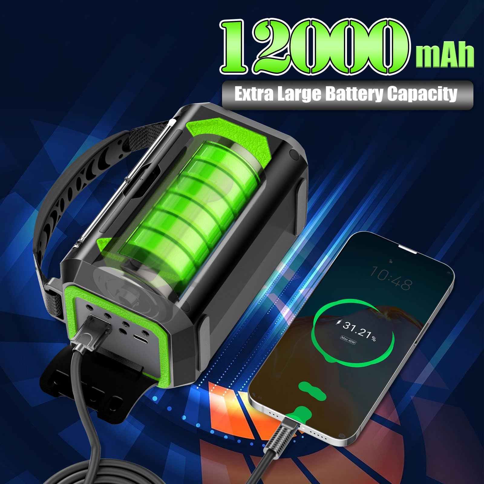 12000mAh Solaire Radio à Manivelle, Wholede AM/FM Radio Portable avec Chargeur de Téléphone, 2 Panneaux Solaires,Alarme SOS,Lampe de Poche pour Camping, Ourdoor, Urgence