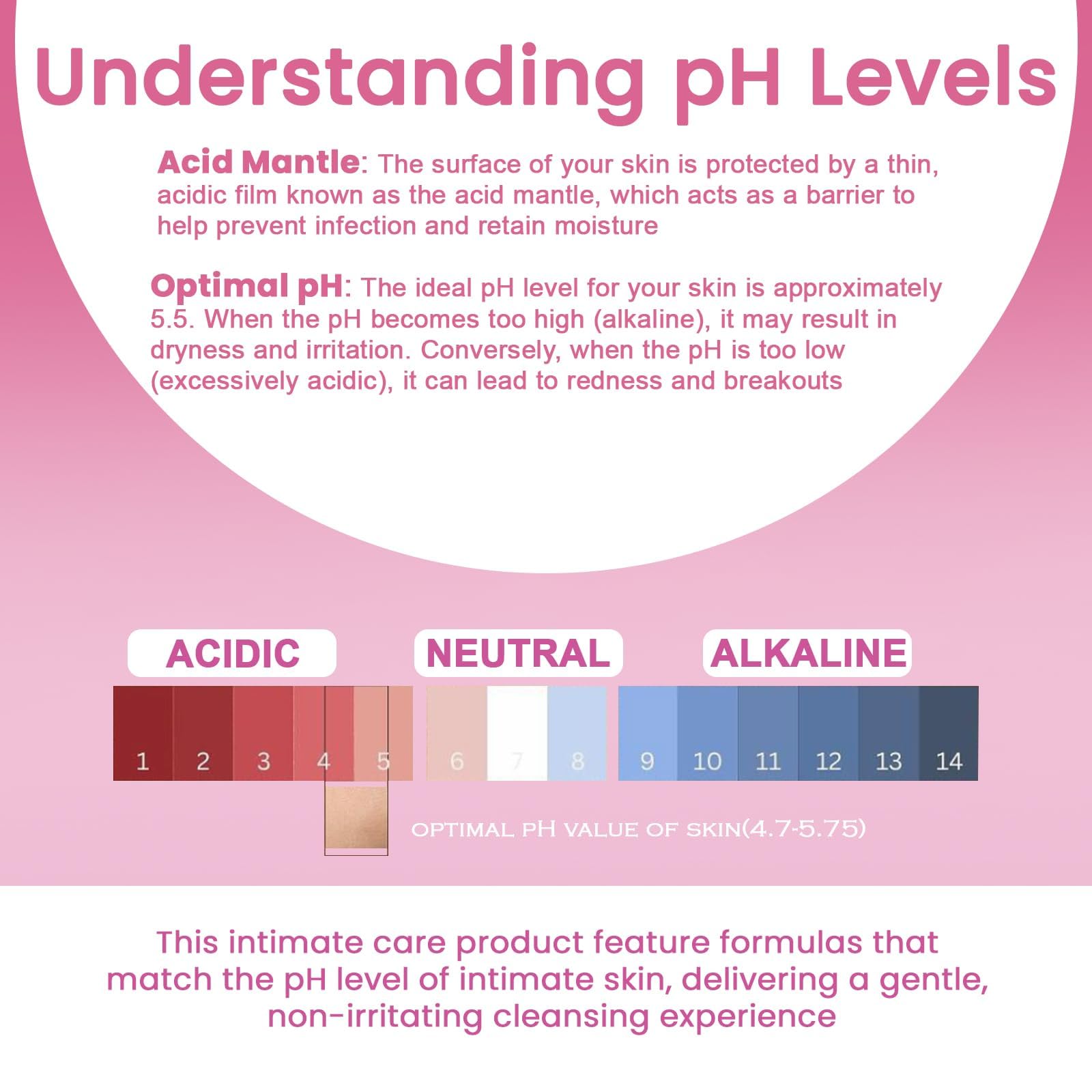 Feminine Intimate Skin Spray, Vaginal Odor Control & Itch Relief, pH Balanced Hygiene Cleanser, Soothes Irritated for Vaginal, Hypoallergenic, Fragrance-Free Hypochlorous Acid Formula, 4 fl oz