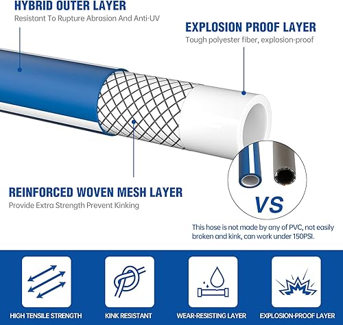 Miniatura 3 de GREENER Manguera de jardín híbrida resistente de 50 pies de diámetro, manguera interior duradera de jardín para caravana con mango de agarre