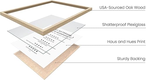 Miniatura 86 de HAUS AND HUES Decoración Divertida de Baño – Arte de Pared de Barba y Mullet, Letrero Humorístico de Baño, Impresión de Pared Divertida para Baño o