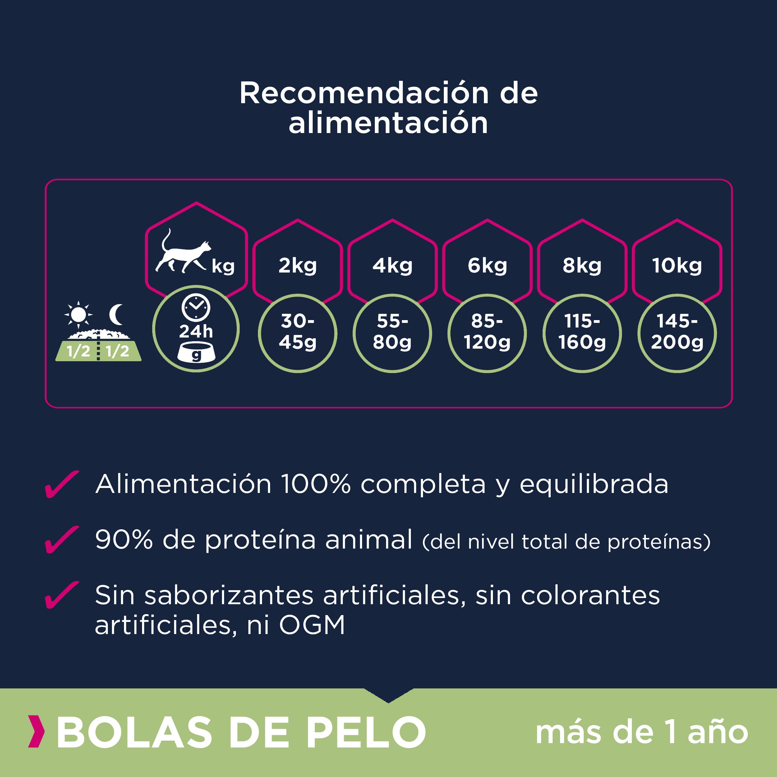 Eukanuba Hairball Control Alimento seco para gatos adultos y gatos de edad avanzada, rica en pollo fresco, 10 kg