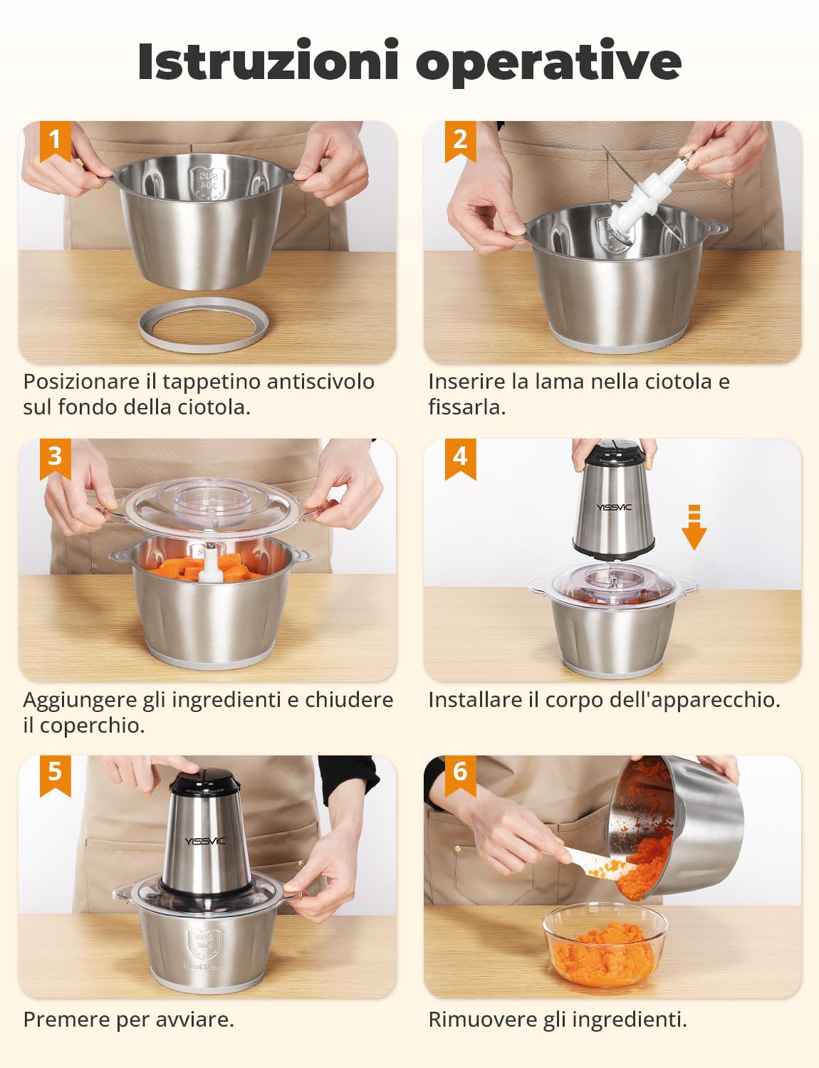 YISSVIC Tritatutto da Cucina Elettrico 2L, 500W, 2 Velocità, 2×4 Lame, Ciotola in Acciaio Inox, Anello Antiscivolo, Lavabile in Lavastoviglie, per Frutta Verdura Carne Spezie