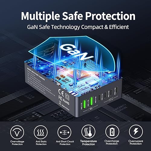 Miniatura 4 de Bloque de cargador USB C de 220 W, estación de carga USB C de 6 puertos GaN PD 100 W, adaptador de cargador rápido para computadora portátil