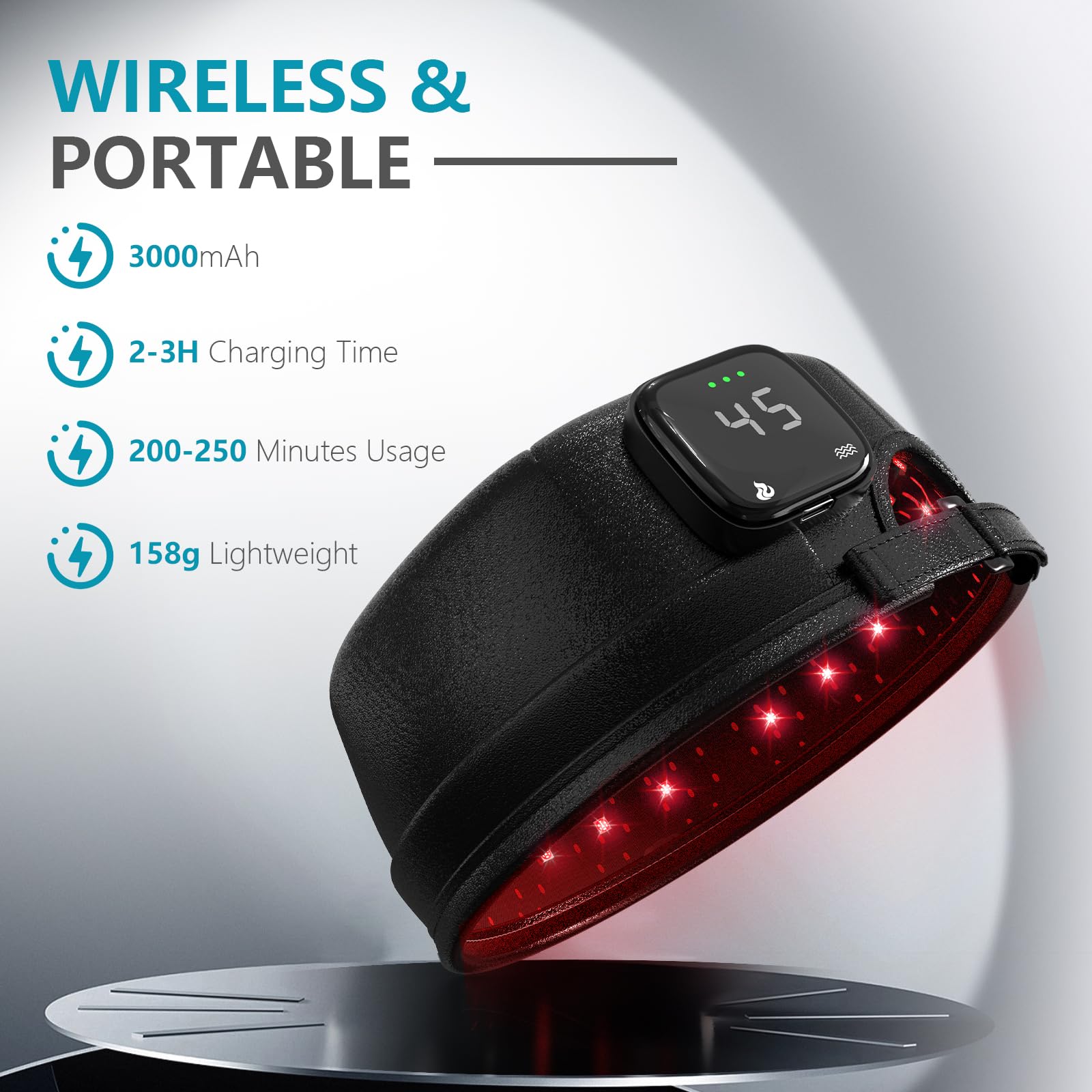 iKeener lllt Laser Capilar para Cabello, Inalámbrico 660nm & 850nm Casco Laser para Tratamientos Crecepelos, Dispositivos para Regeneración Capilar para Hombre Mujer