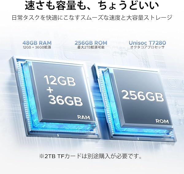 【Android16 13インチ タブレット】P13 Pro 13.4インチ Android 16搭載 AI高性能タブレット 120HzフルHD+大画面 48GB RAM+256GB ROM 2TB TF拡張 12000mAh大容量バッテリー 4G LTE SIMフリー、タッチペン+キーボード+マウス+保護ケース+保護フィルム+有線イヤホン 顔認証 Widevine L1認証 - 5