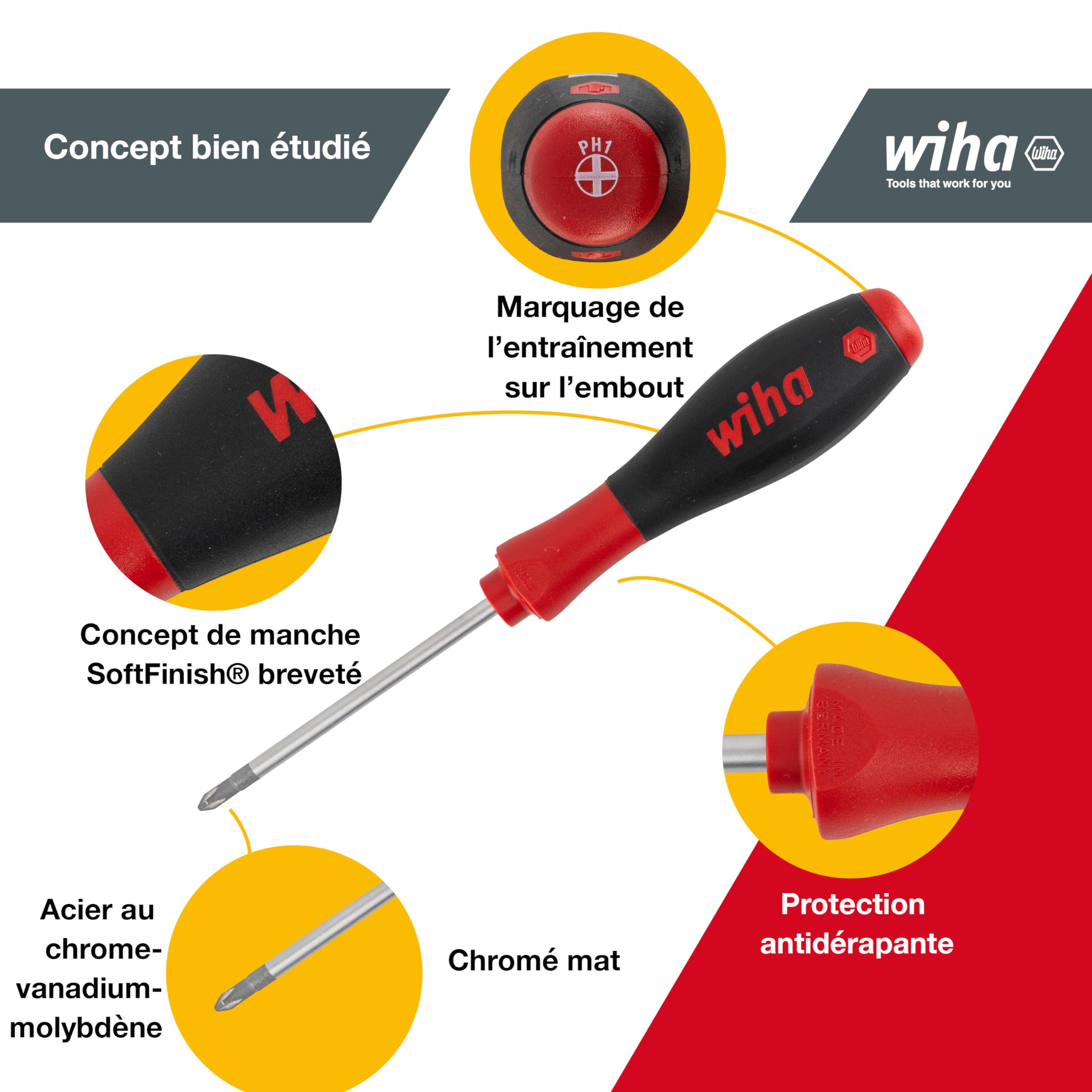 Wiha Juego de destornilladores SoftFinish 302HK12 Noir