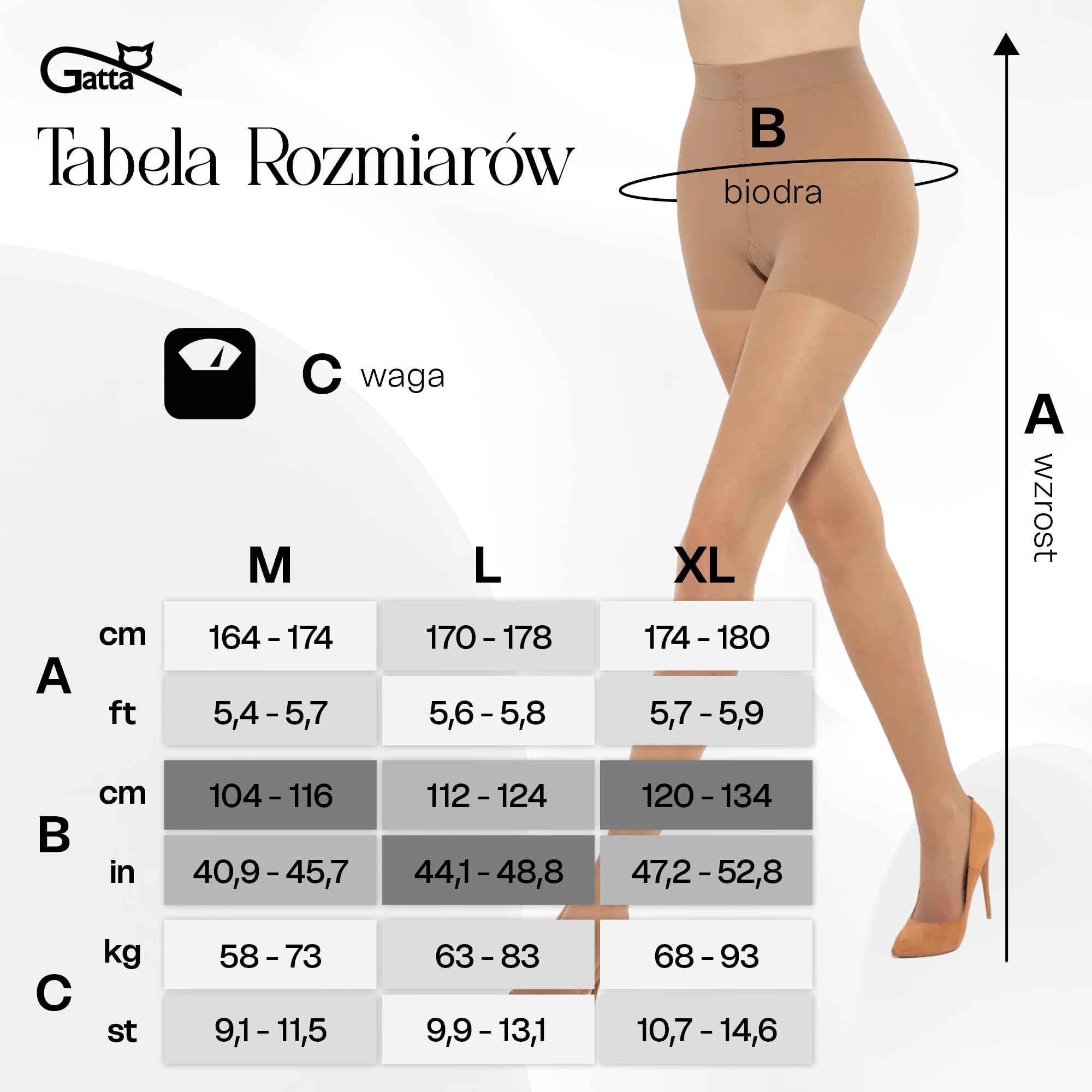 Rajstopy GATTA Body Relax Medica 20/40/70 DEN – rajstopy przeciwżylakowe, o stopniowanym ucisku, korygujące sylwetkę, z modelująca częścią majtkową, półmatowe, bardzo wygodne