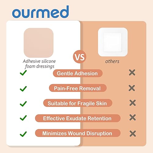 Miniatura 7 de Apósitos de espuma de silicona suave y flexible (4 x 4 pulgadas, paquete de 10), estériles, altamente absorbentes, impermeables, sin bordes, cuidado