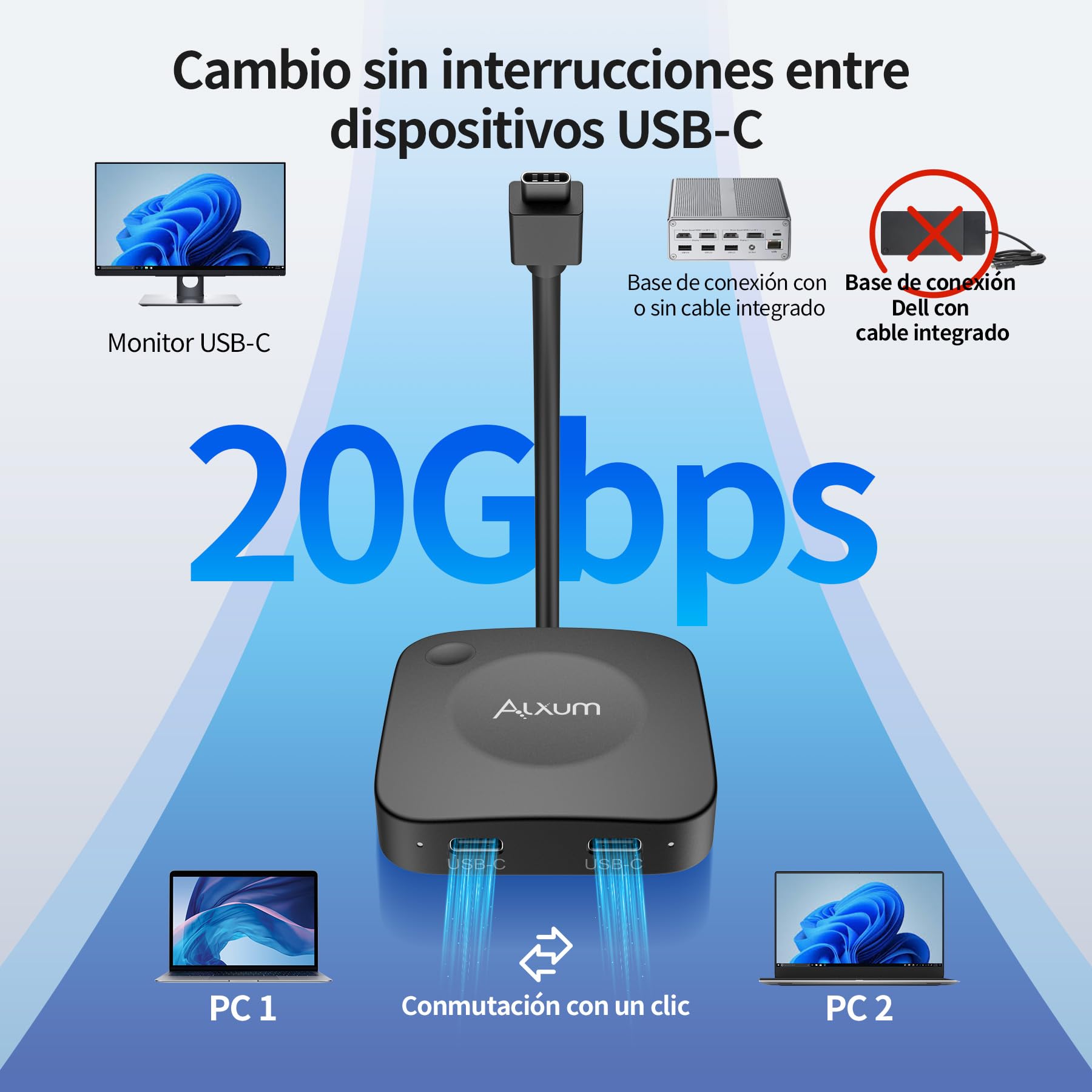 Alxum Conmutador USB-C Unidireccional 20 Gbps para 2 Ordenadores, PD 140W, 8K@30Hz/4K@144Hz, Thunderbolt 4 Switch con Mando, Compatible con portátiles, Dispositivos de Juegos, tabletas y teléfonos
