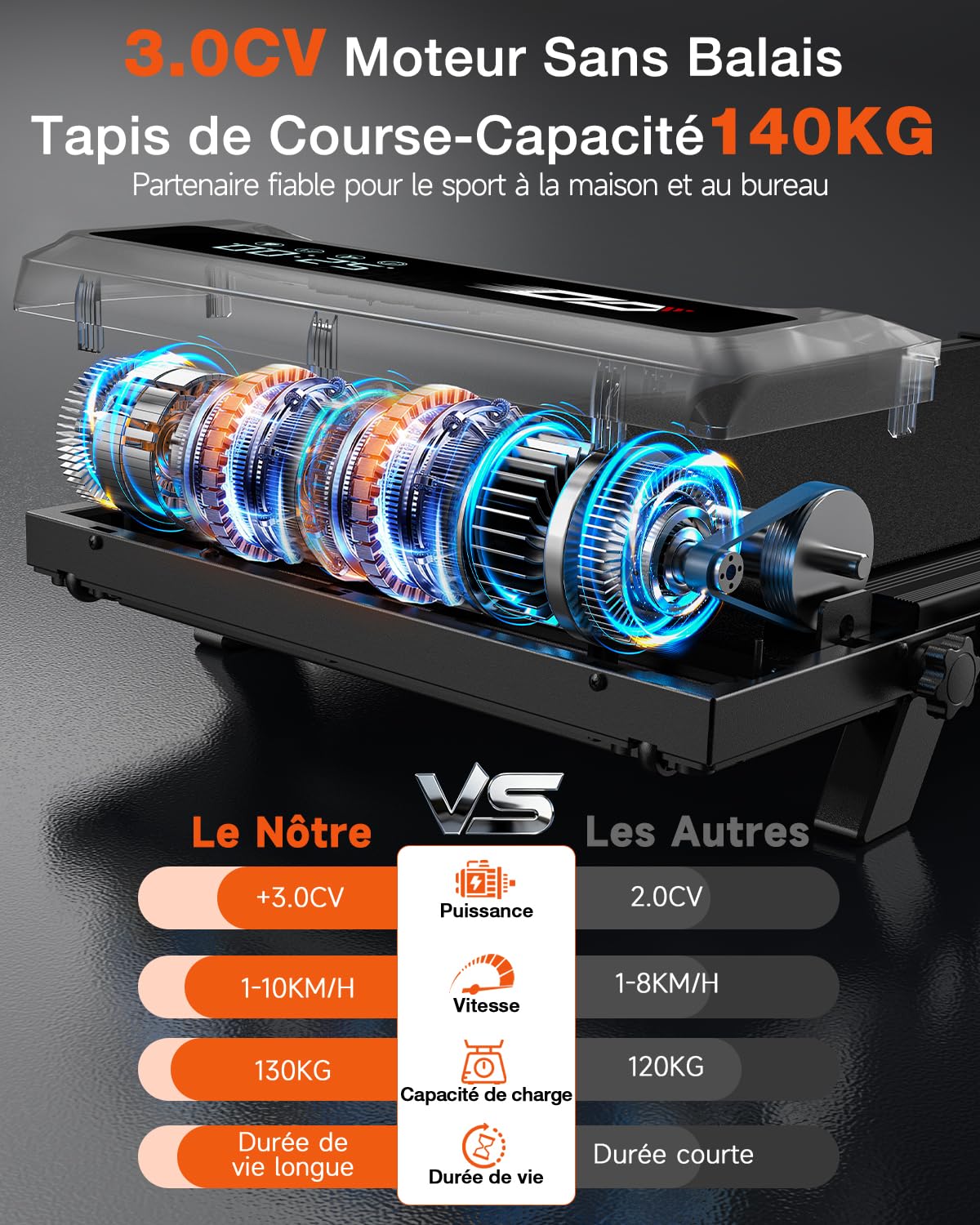 Tapis de Course Pliable 4 en 1 avec Pente 9%, Tapis de Marche Électrique 1-10 km/h, Moteur sans Balais Silencieux 3,0 CV, Walking Pad, Charge Max. 140 kg, Écran LED, Télécommande, Amorti Antichoc