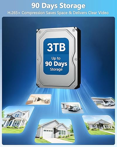 Miniatura 2 de Gran angular de 130 y 90 días de almacenamientoSistema de cámara de seguridad de cúpula con cable, sistemas de cámara de videovigilancia para el