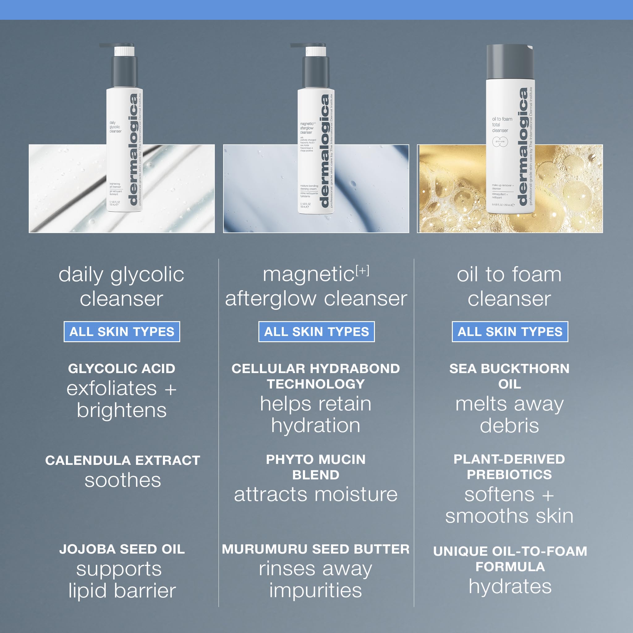 Dermalogica Oil to Foam Total Cleanser 250ml - Soin hybride 2-en-1, démaquille et nettoie les impuretés. Pour une peau lisse, hydratée et éclatante