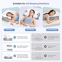 Vista 6 de Almohada cervical transpirable con espuma viscoelástica inodora, diseño de contorno para apoyo ergonómico y alivio del dolor, ajustable para todos