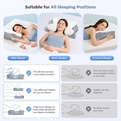 Miniatura 6 de Almohada cervical para el cuello, almohadas ergonómicas de espuma viscoelástica para aliviar el dolor de cuello con funda de almohada transpirable,