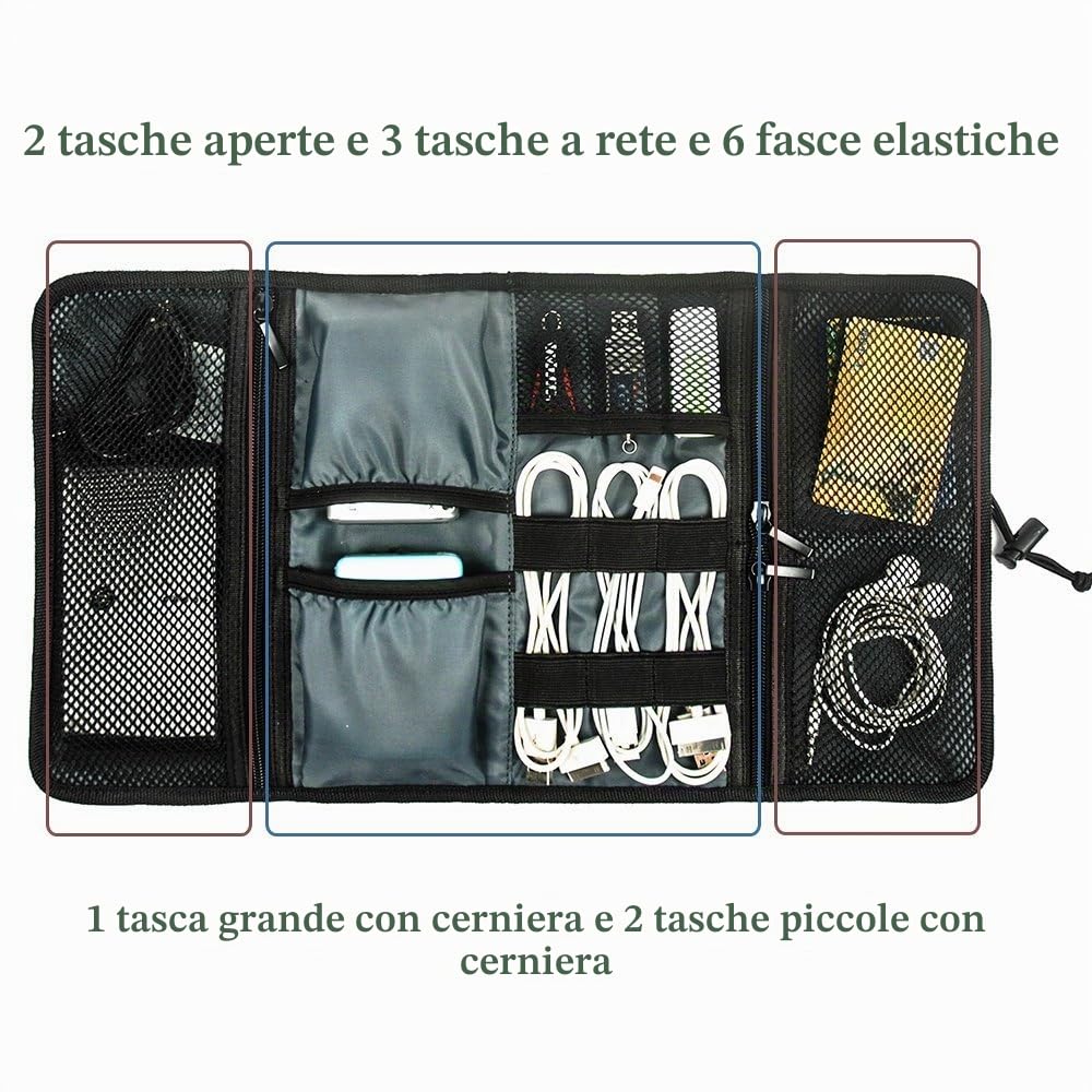 ProCase Borsa da viaggio per accessori elettronici, piccolo gadget custodia per caricabatterie, cavi USB, schede di memoria SD, auricolari, flash e hard disk