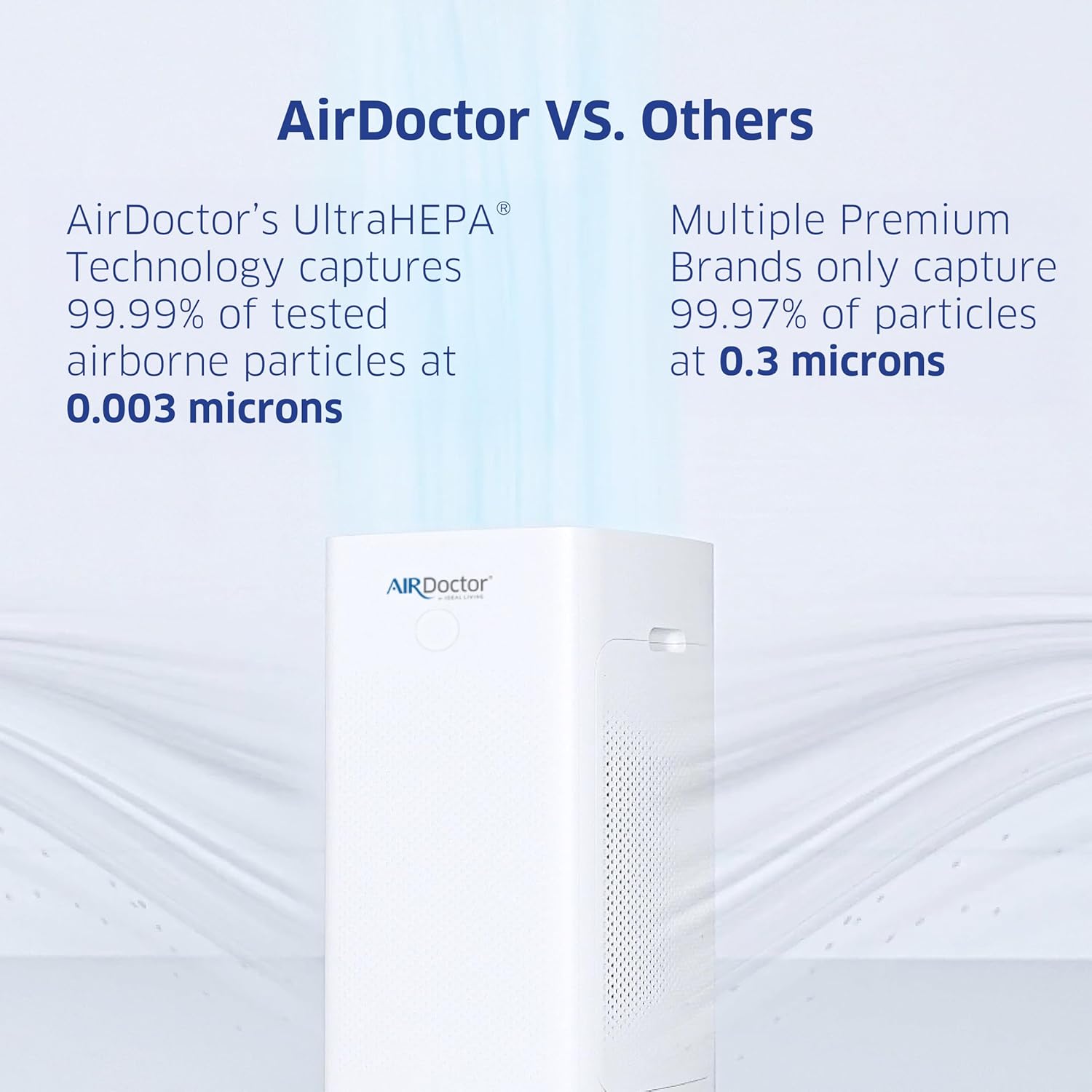 AIRDOCTOR AD5500i SMART HEPA Air Purifier for Extra Large Spaces & Open Concepts with UltraHEPA, Carbon & VOC Filters - Captures particles 100x Smaller than HEPA Standard (AirDoctor 5500i Smart) - Image 6