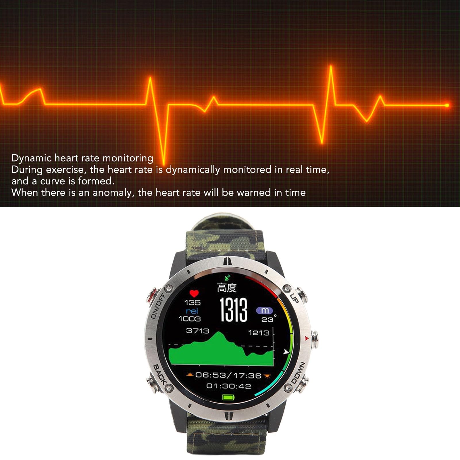 Jiawu Smartwatch Fitness, Acciaio Inossidabile e Nylon Smartwatch da Uomo con APP per Ciclismo (Camuffare)
