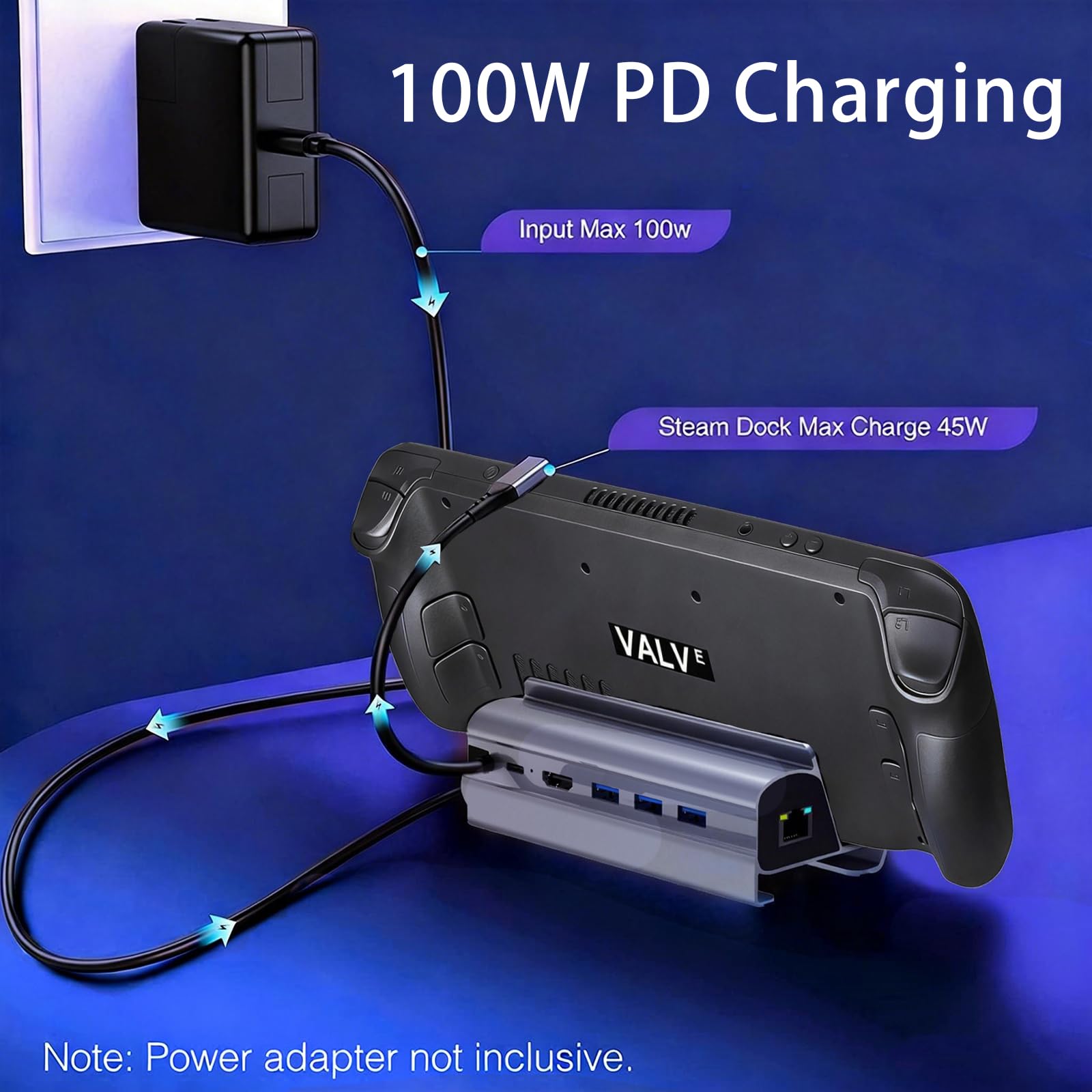 Amazon | Steam Deck ROG Ally用ドッキングステーション、6イン1