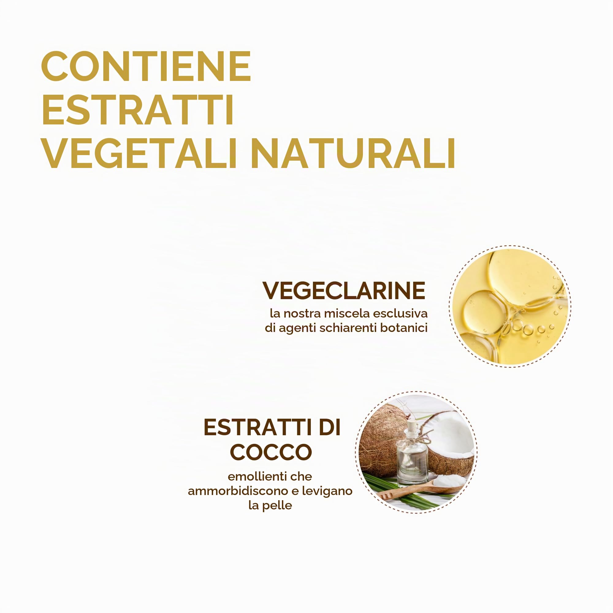 MAKARI Body Beauty Milk Premium Plus | Idratazione Intensa per Pelle Non Uniforme, Aiuta a Ridurre Macchie e Discromie, Crema Corpo Idratante per una Pelle Radiosa, 140 ml