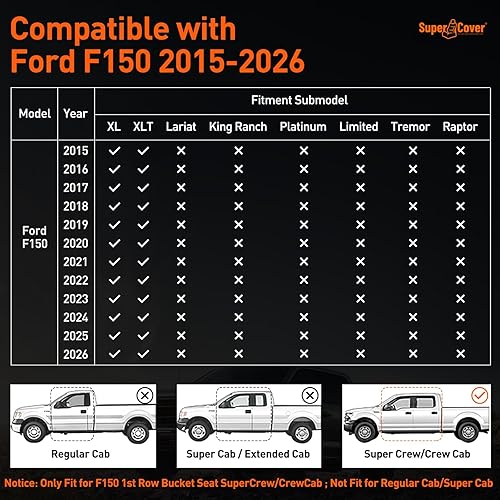 Miniatura 4 de DrCarNow Fundas de asiento para Ford F150 2015-2024 2025 2026, juego completo de fundas de asiento de automóvil de cuero de ajuste personalizado,