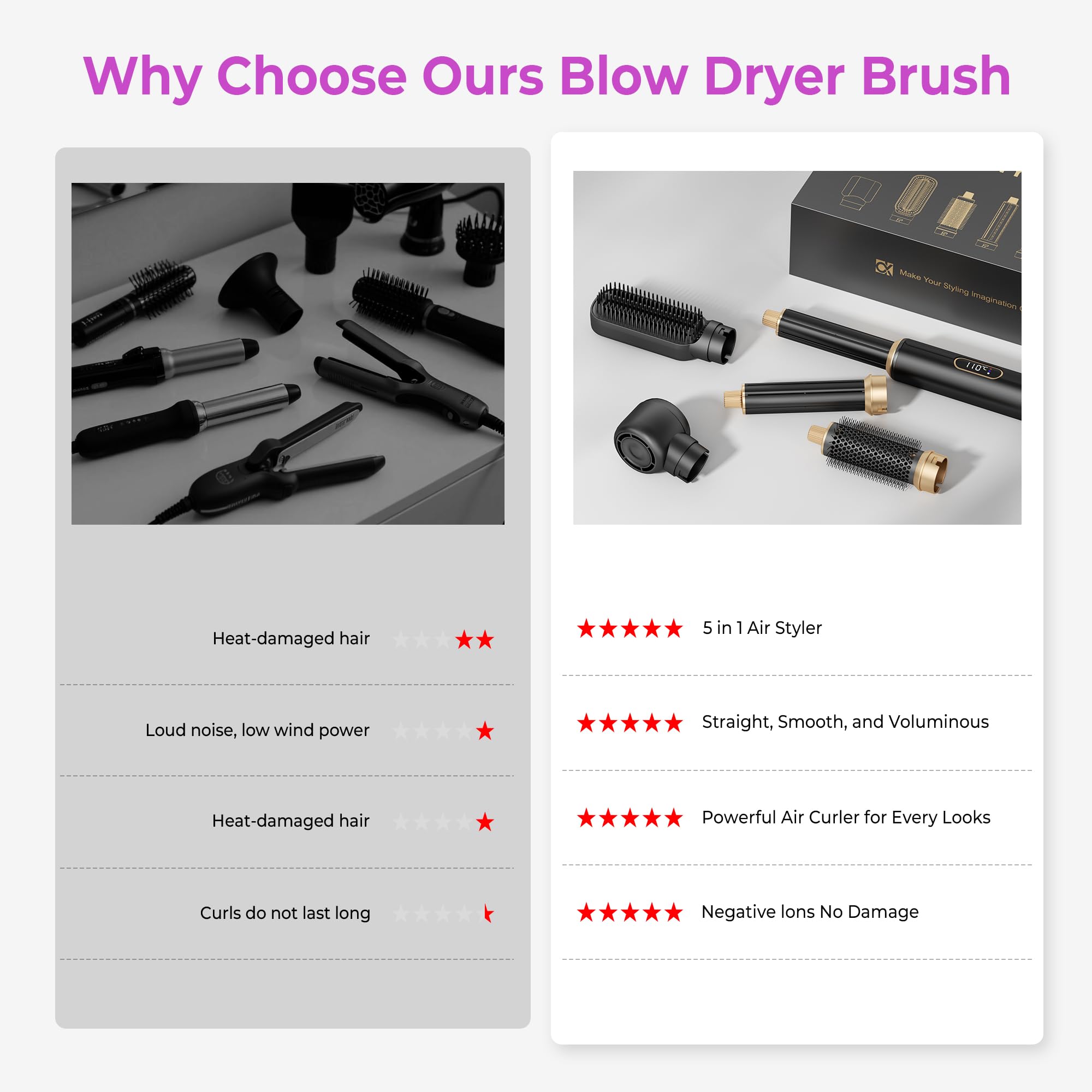 Hairstyler Multistyler 1000 W 5 w 1 lokówka do włosów, lokówka i prostownica do włosów, 3 poziomy temperatury dla objętości, prostowania, lokowania i stylizacji włosów
