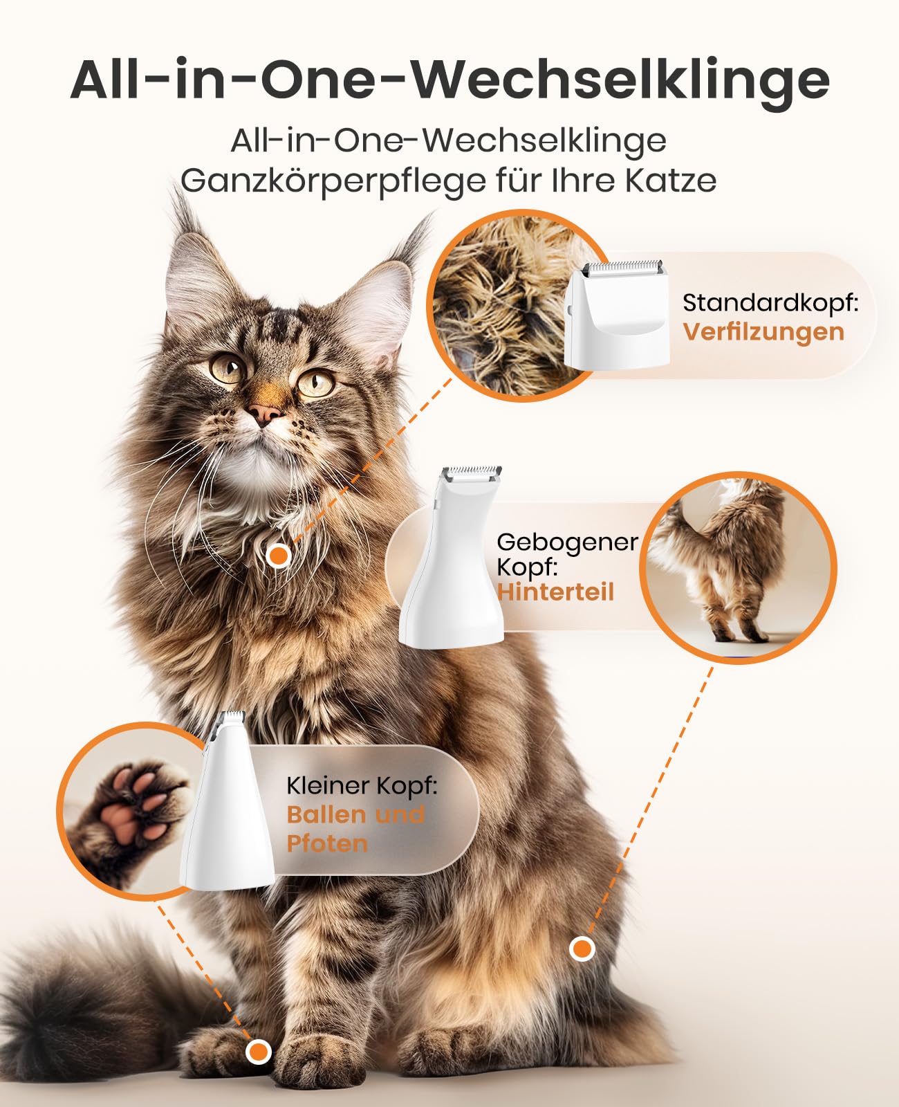 oneisall 3 in 1 Schermaschine Katze Hunde Set, Leise Katzenrasierer Profi Haarschneidemaschine für Katzen Hunde für Pfoten, Hintern, verknotet, Dingleberry
