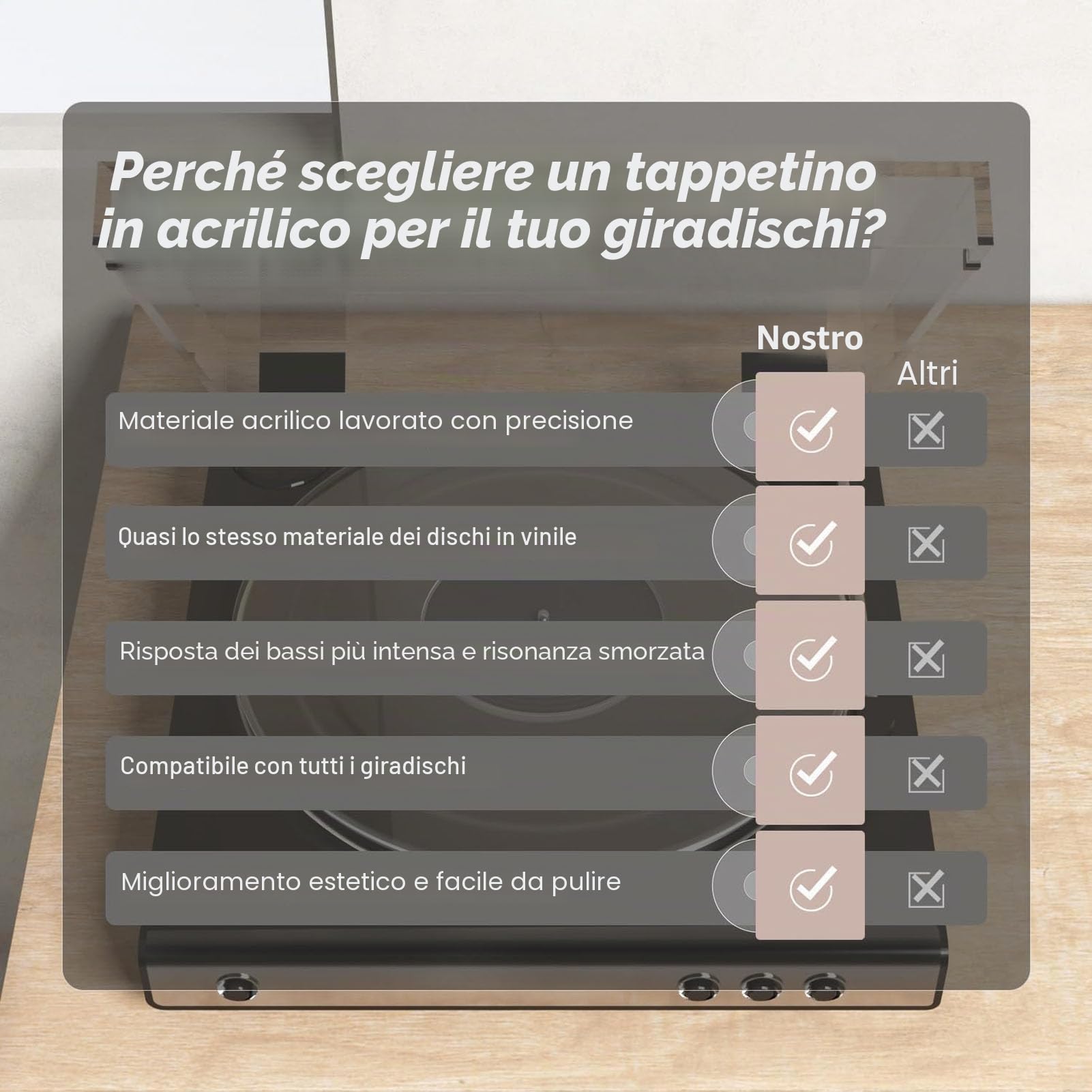 Tappetino per Giradischi, Piatto per Giradischi in Acrilico, Tappetino per Giradischi Antistatico con Riduzione del Rumore, Adatto per Giradischi da 12 Pollici (Trasparente)