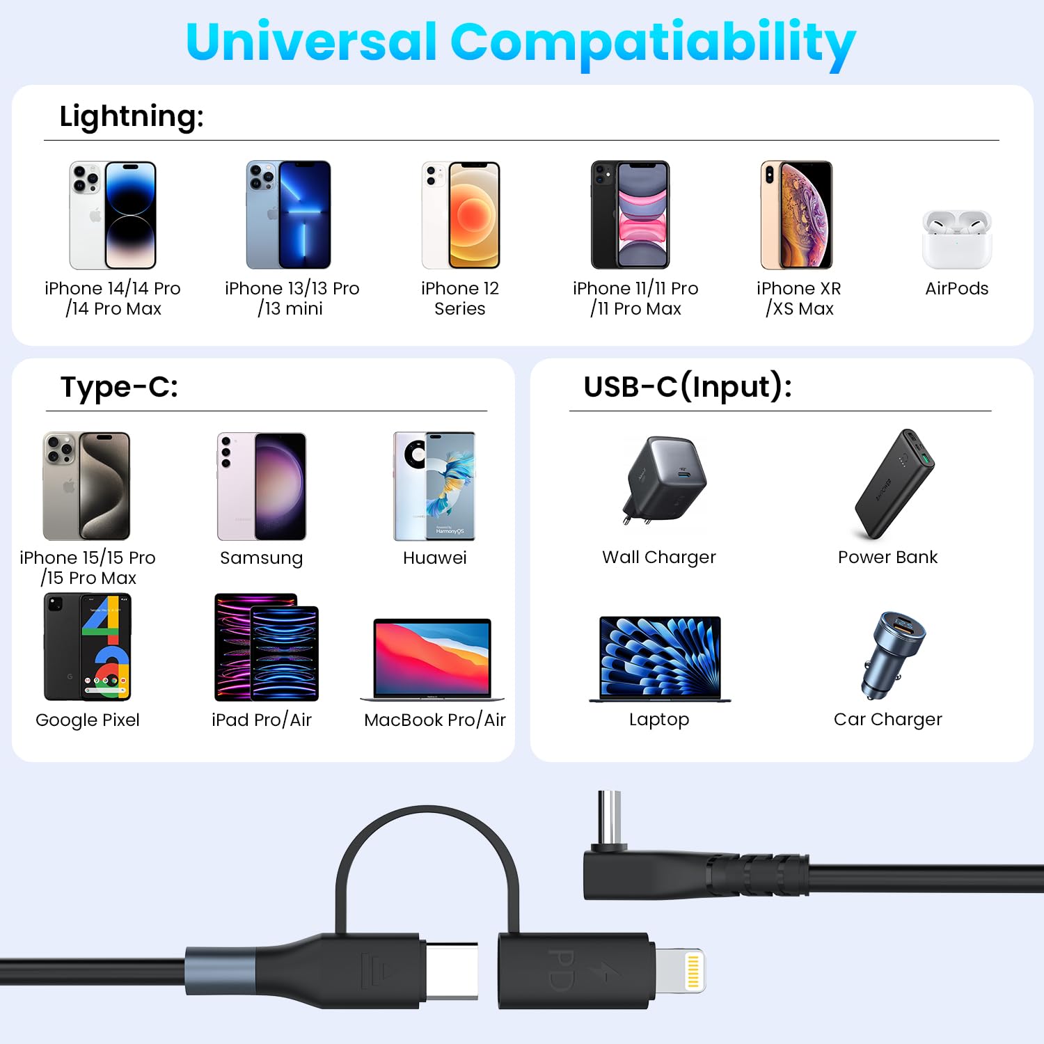 Mcdodo - Cable USB Elástico Enrollado Retráctil De Sincronización