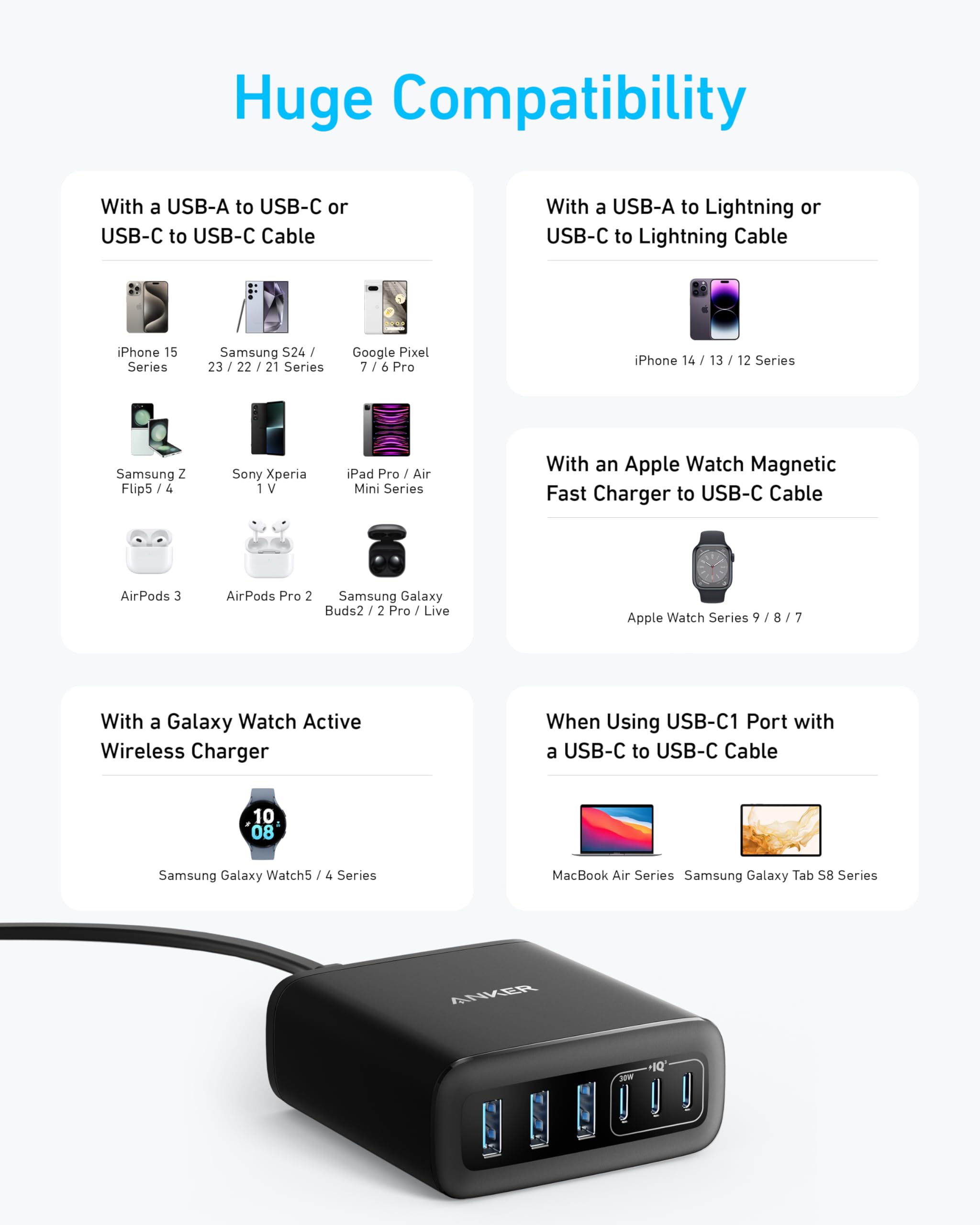 Anker Cargador USB-C, Estación de Carga de 6 Puertos con Salida de 112 W, para iPhone 16/16 Plus/16 Pro/16 Pro Max/15/14/13 Series, MacBook Air, Pixel, Galaxy, iPad y Más (Cable no Incluido)