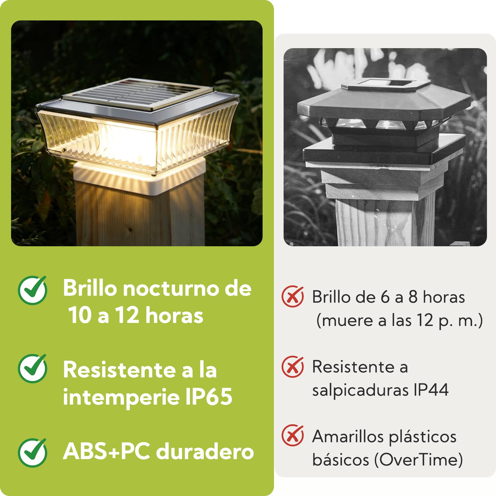 Pack de 4 Luces Solares Exterior para Escaleras, Lámpara LED con Carcasa Blanca Transparente para Peldaños, Vallas y Terrazas, Iluminación Impermeable de Alta Transmitancia, Blanco Cálido