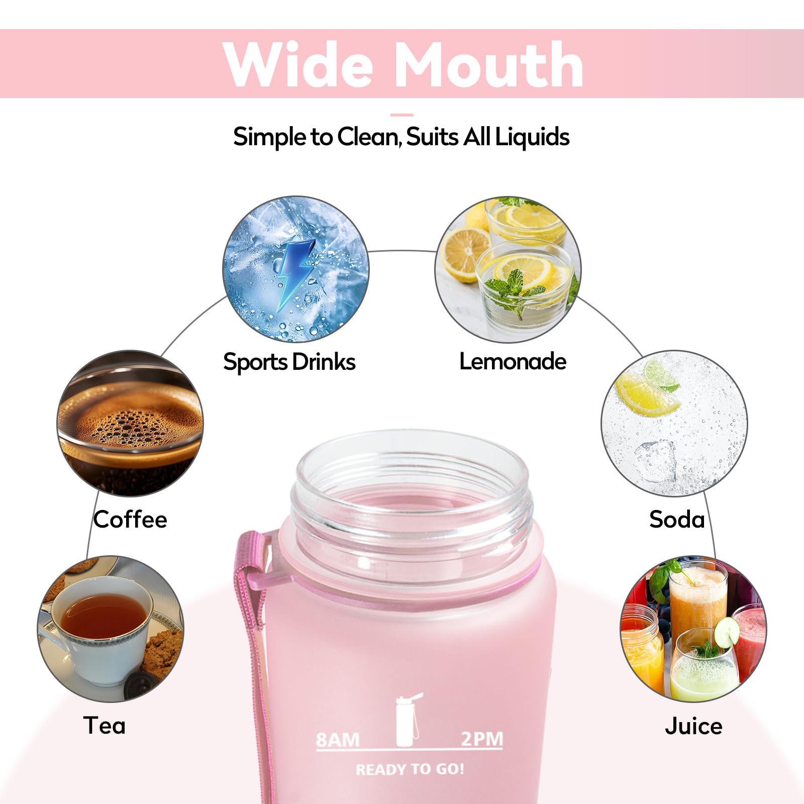 Borraccia Sportiva 1 Litro, Borraccia Motivazionale con Scala Temporale, con Filtro, Facile Pulizia, Borraccia a Prova di Perdite, Bottiglia Palestra per Campeggio, Corsa, Viaggio, Bicicletta