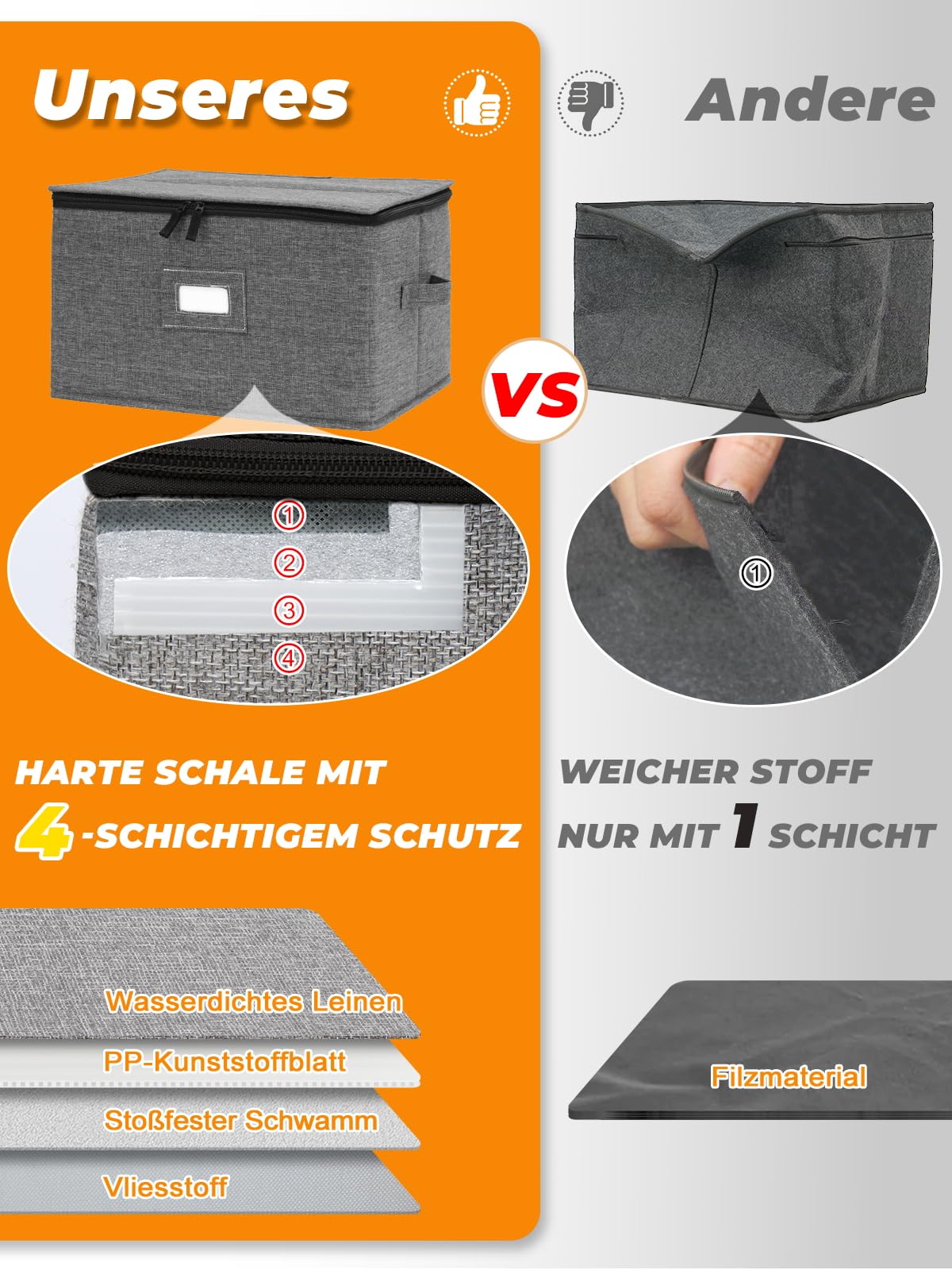 Weinglas Aufbewahrungsbox, für bis zu 12 Gläser, Stapelbar & Faltbar, 4-Schicht-Schutz, Feuchtigkeitsbeständig, für Umzug, Lagerung & Keller, 2er Set