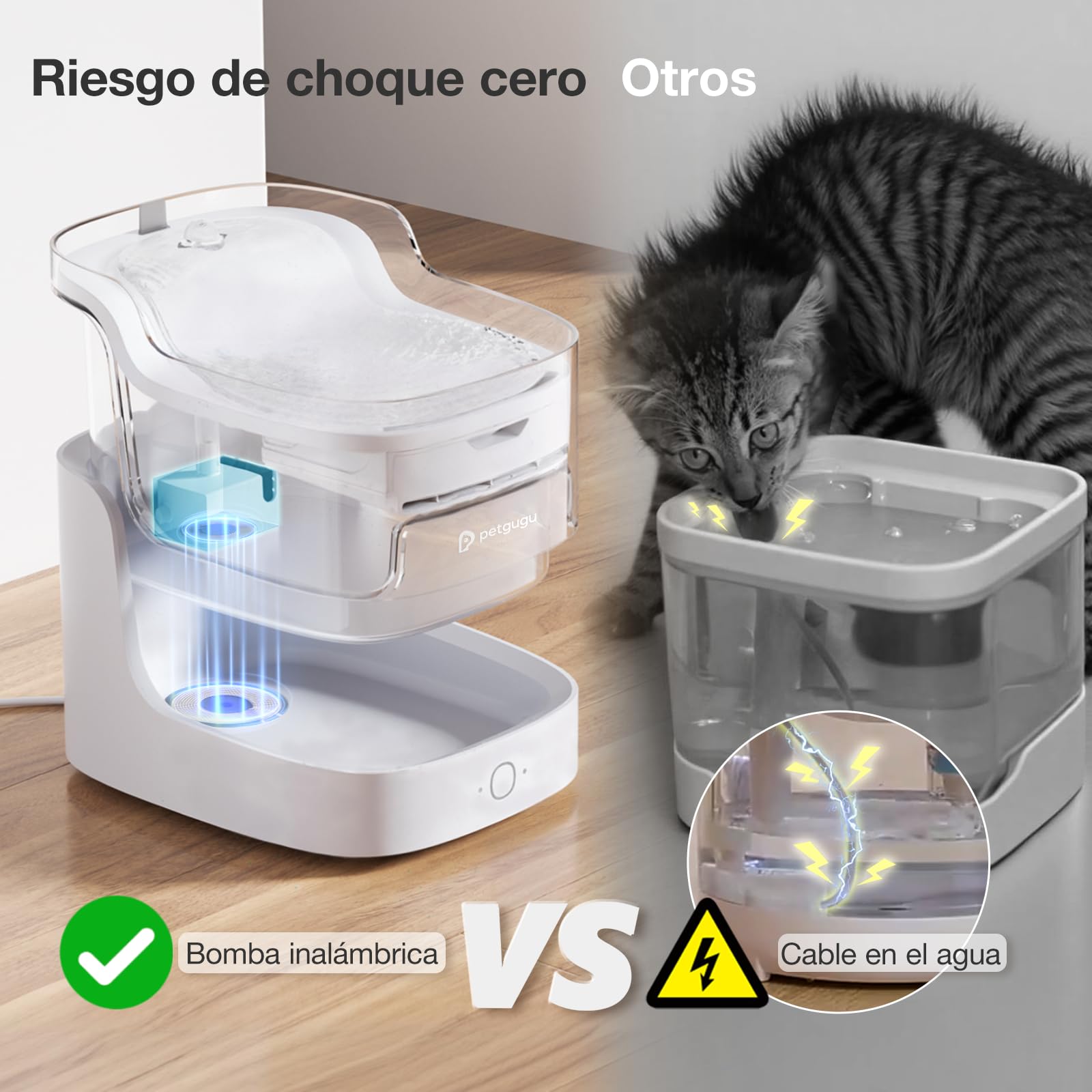 PETGUGU Fuente para Gatos con App y Filtro de 8 Capas,Ultra Silencioso con Sensor de Movimiento,Fuente de Agua para Gatos Automática,Bebedero Gato con Bomba Inalámbrica 2.4g WiFi(PF1)