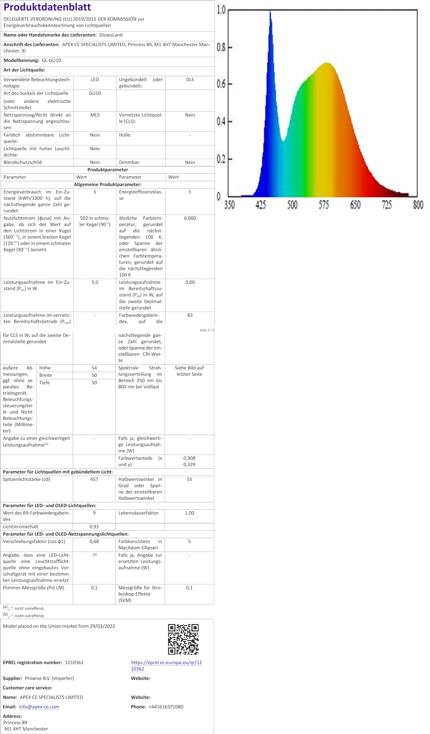 EXTRASTAR LED Strahler 30W Außen 2400LM Superhell farbig Außenstrahler
