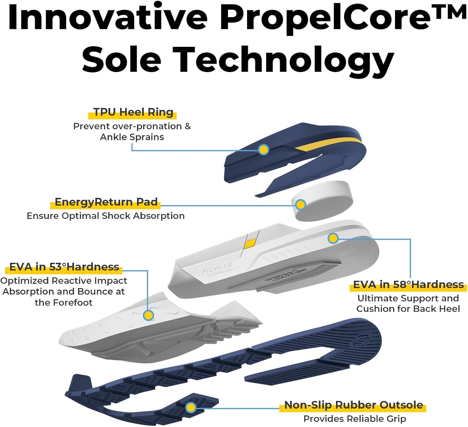 FitVille Men's Extra Wide Walking Shoes, Diabetic-Friendly Sneakers with Arch Support, Cushioning Insoles for Plantar Fasciitis & Heel Pain Relief, Easy Slip-On Design - Image 4