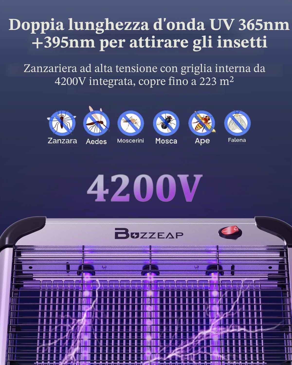 Lampada Antizanzare LED, Durata di 10 Anni, 365+395nm UV LED Lampade Potenziate per Maggiore Attrazione degli Insetti, Zanzariera Elettrica 4200V, Trappola per Moscerini, Zanzare, Falene e Mosche